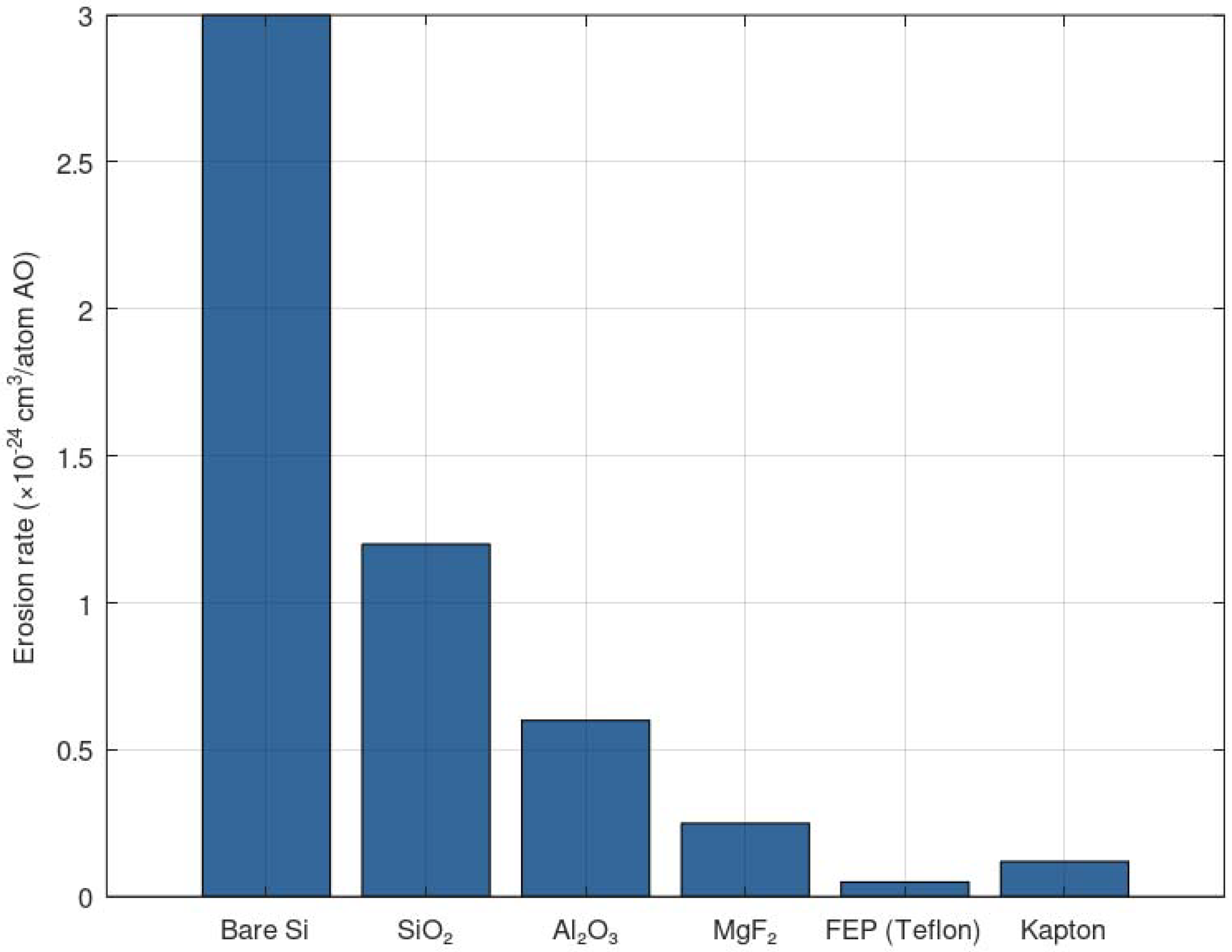 Applsci 15 09208 g008