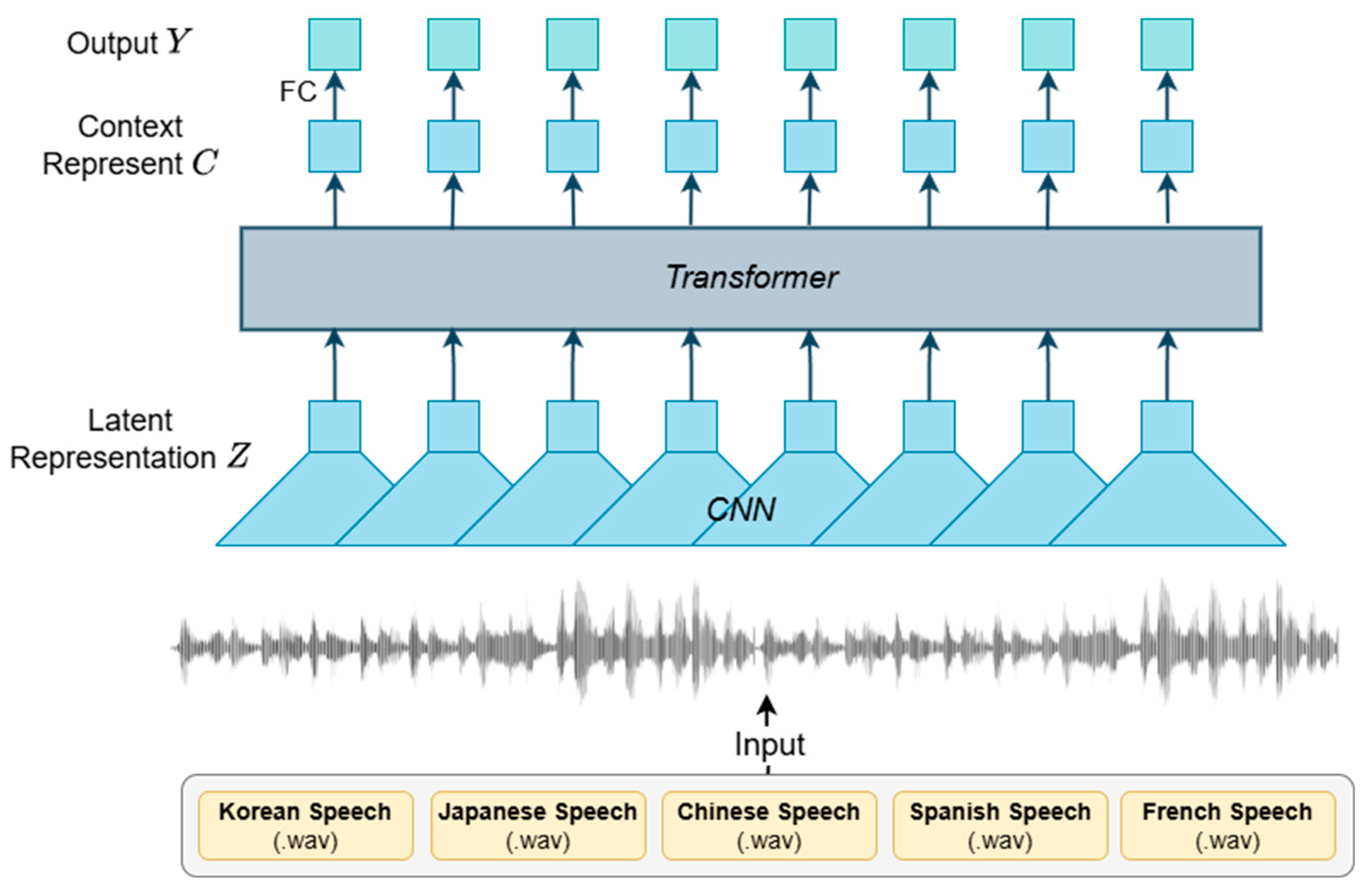 Applsci 15 09209 g003
