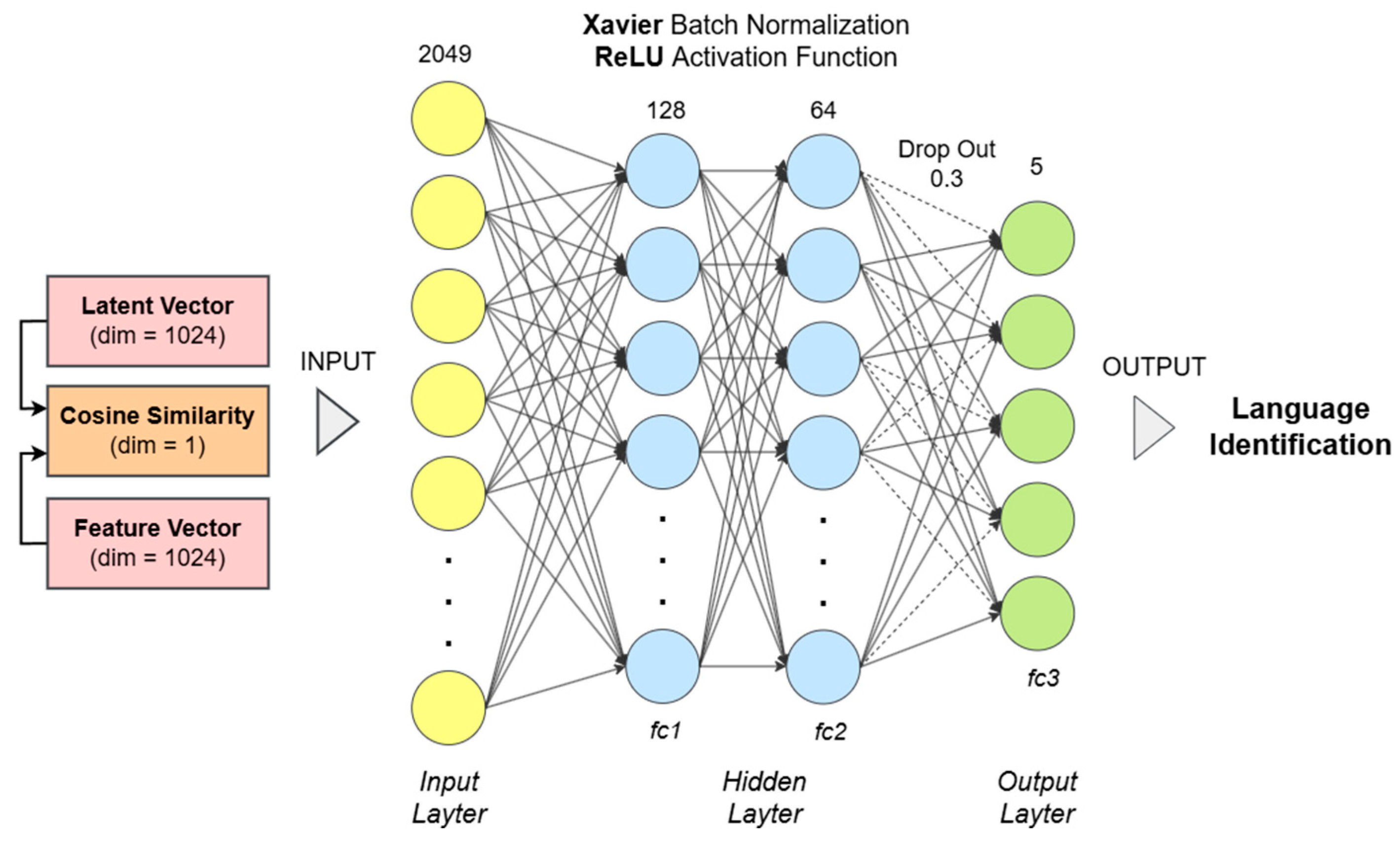 Applsci 15 09209 g006