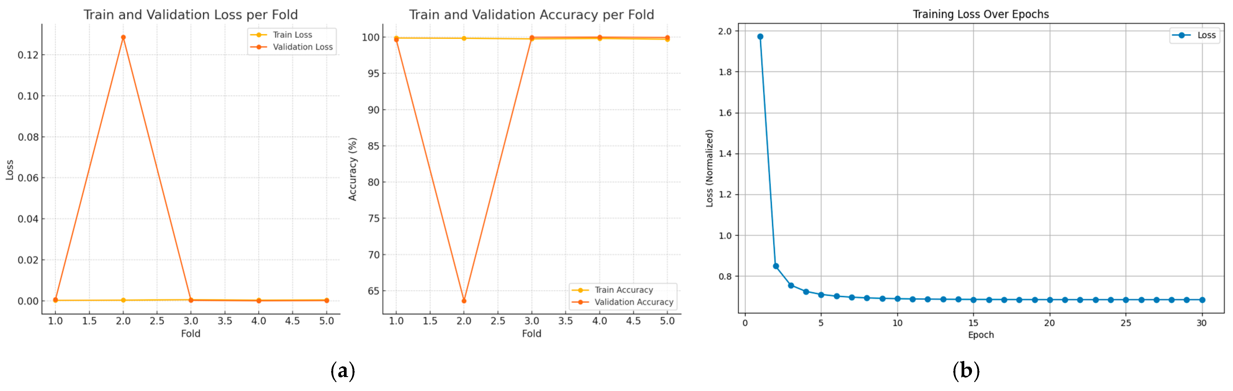 Applsci 15 09209 g007
