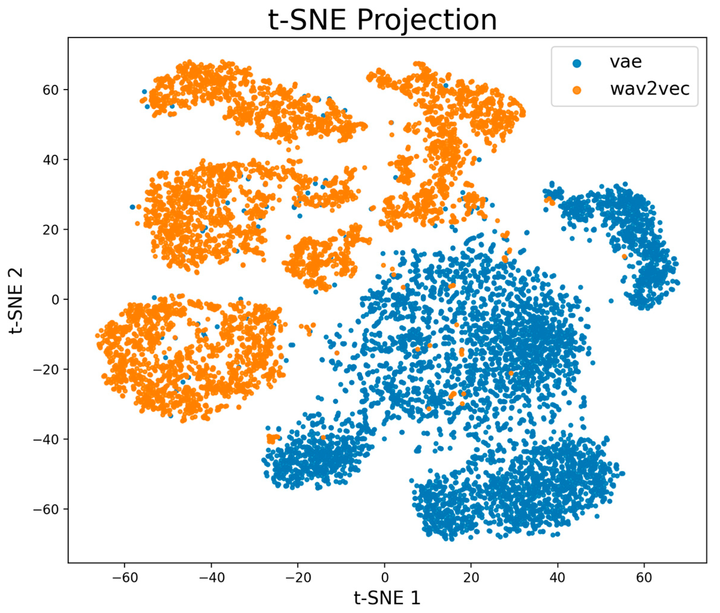 Applsci 15 09209 g008