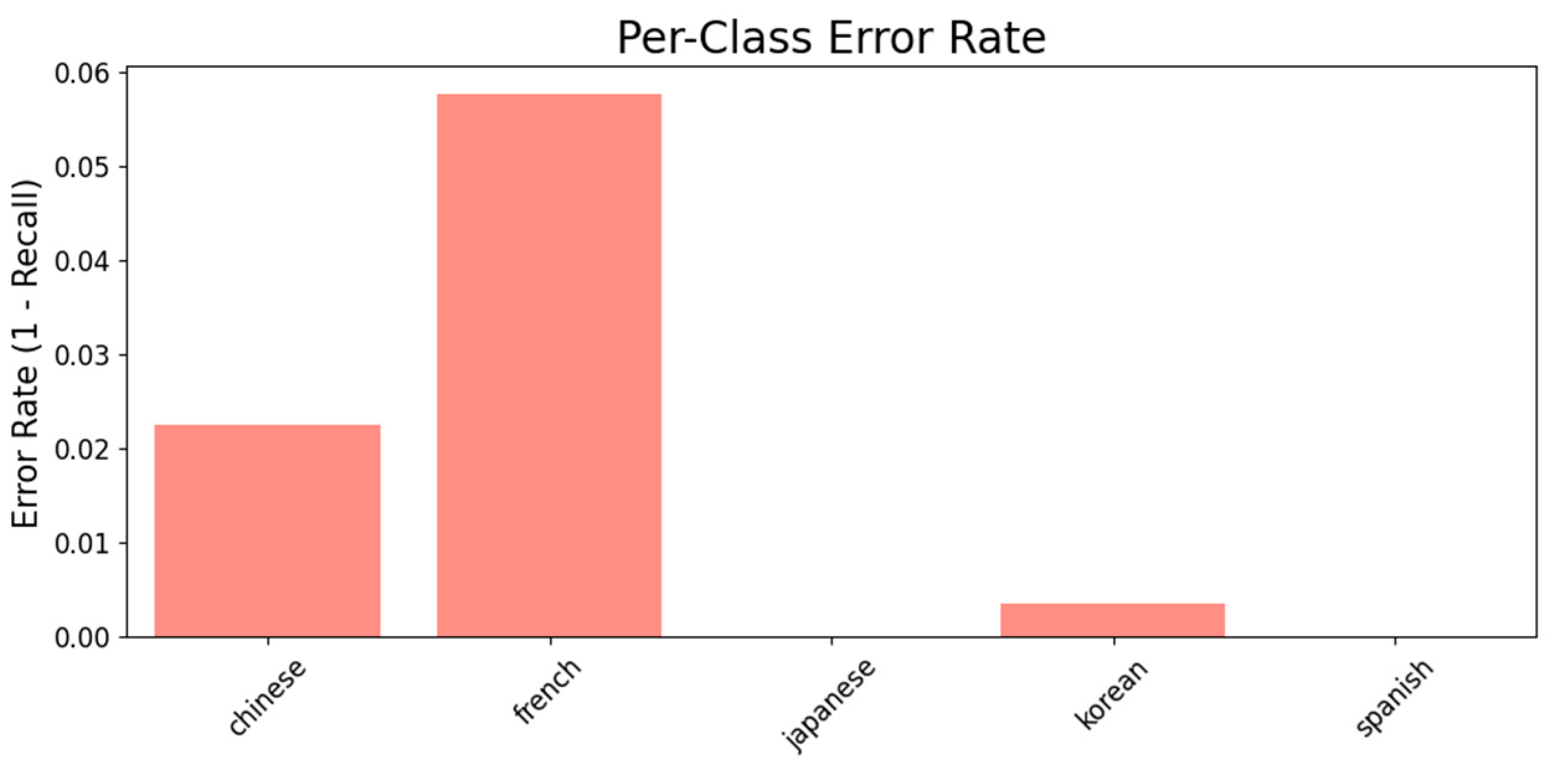 Applsci 15 09209 g010