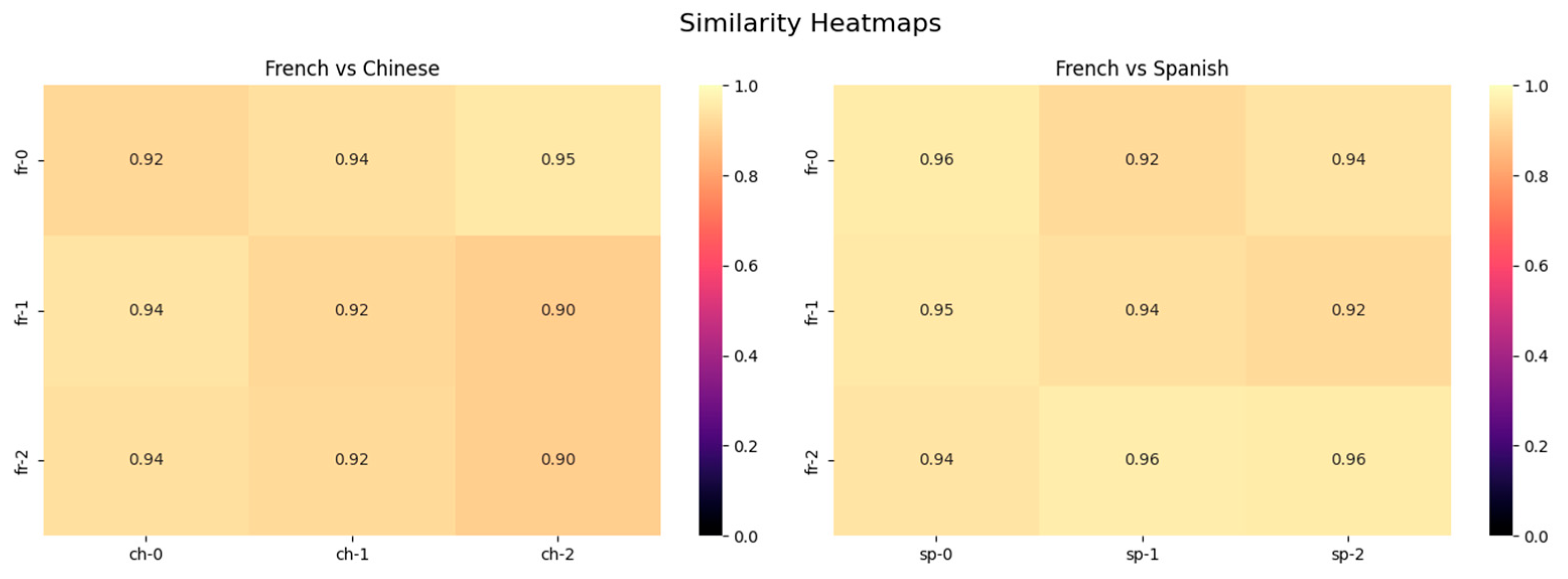 Applsci 15 09209 g011