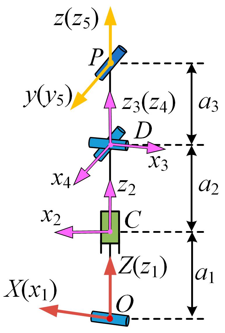 Applsci 15 09212 g002