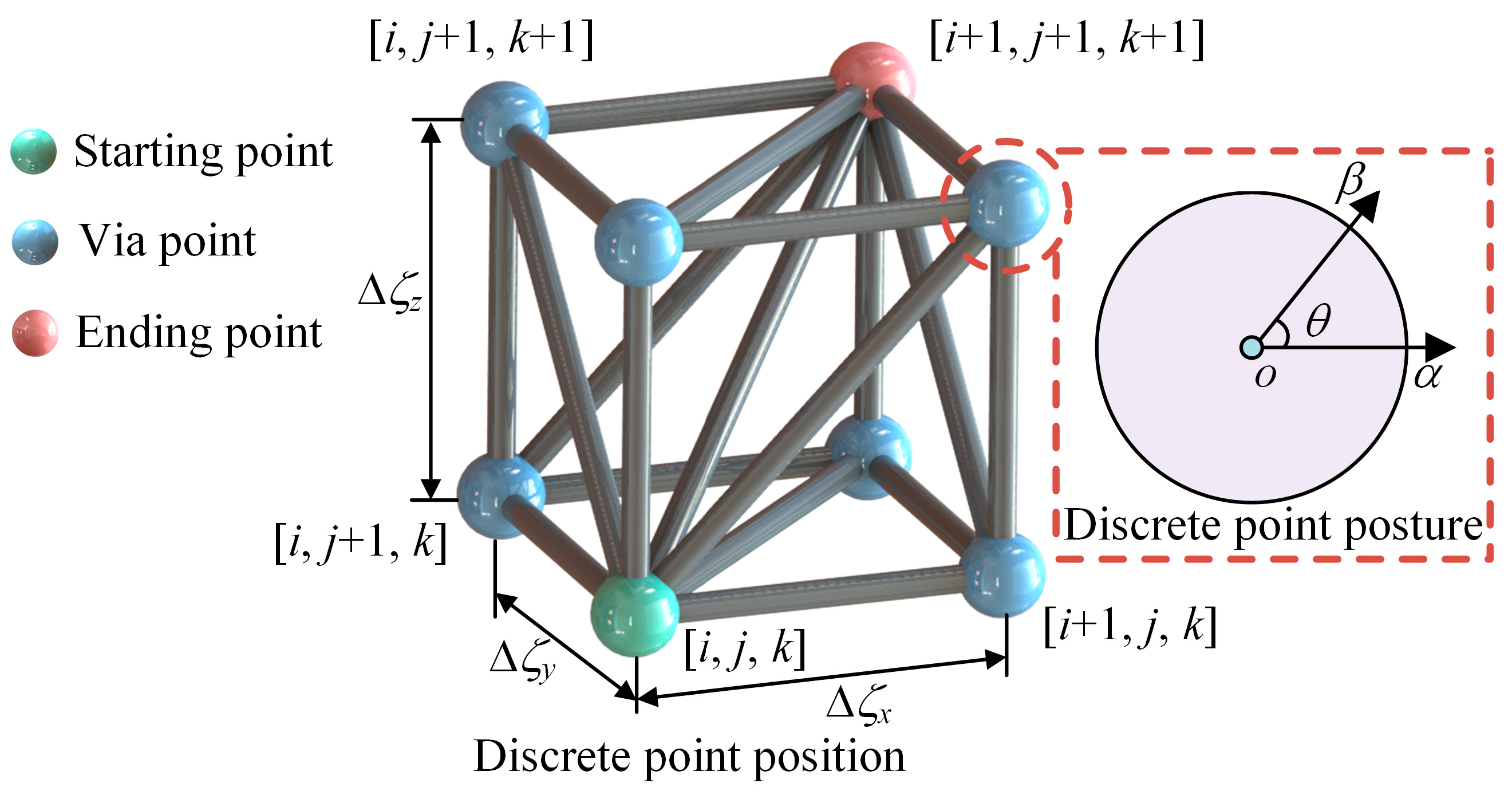 Applsci 15 09212 g004