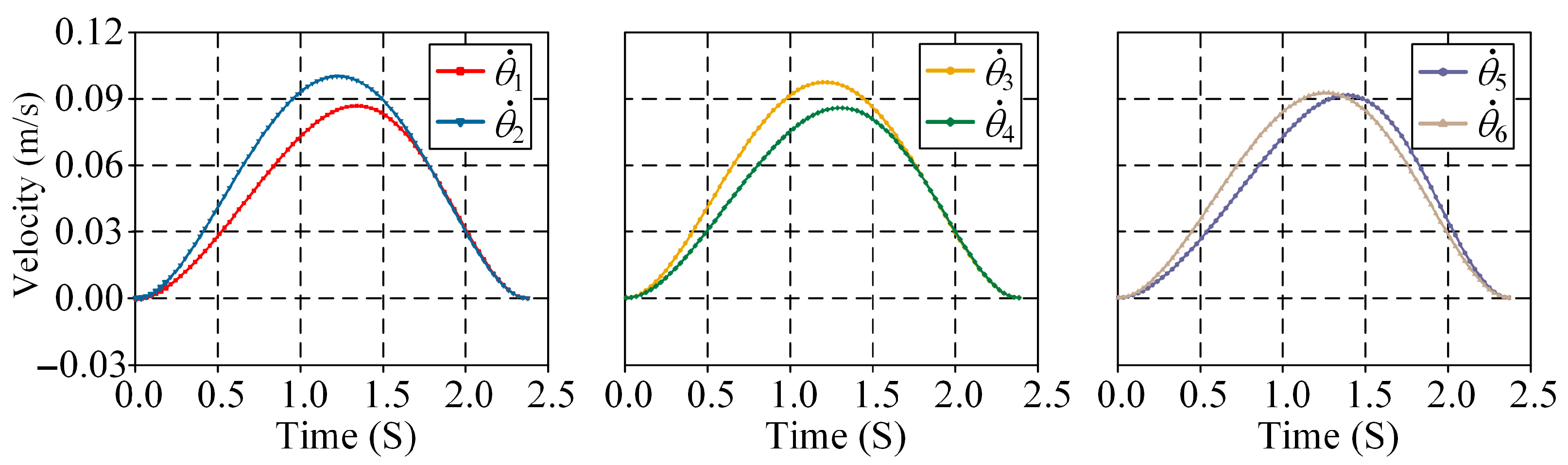 Applsci 15 09212 g009