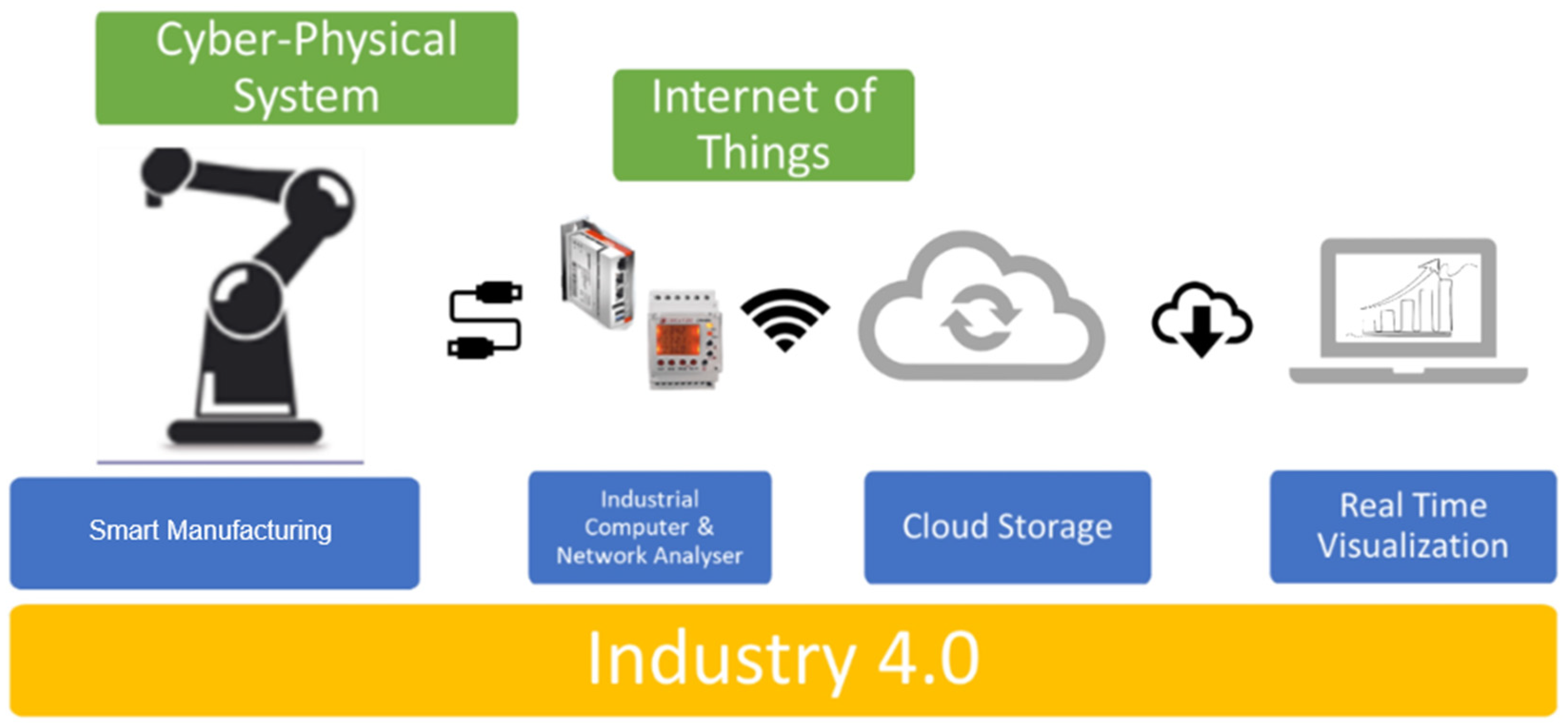 Applsci 15 09213 g002