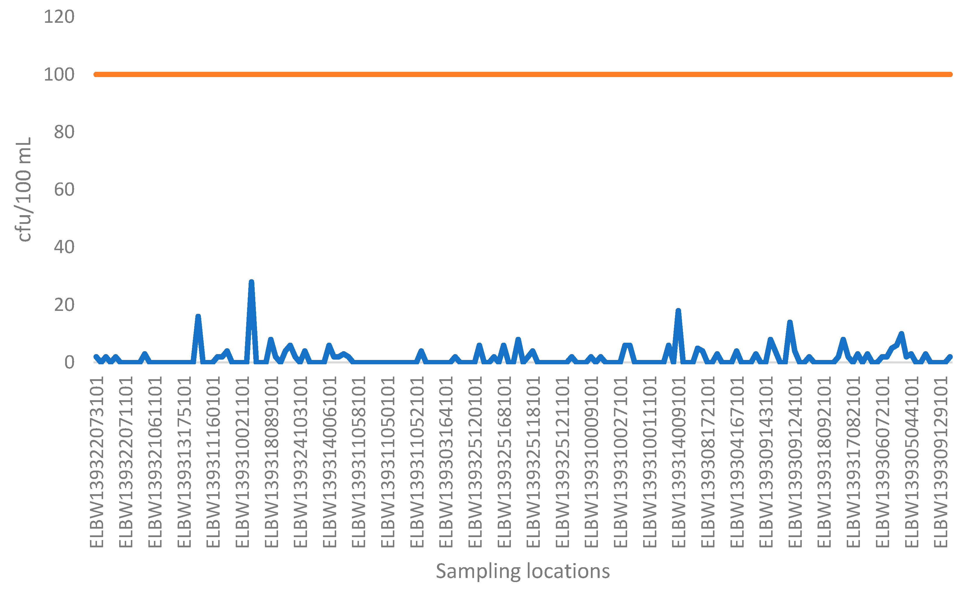 Applsci 15 09215 g003