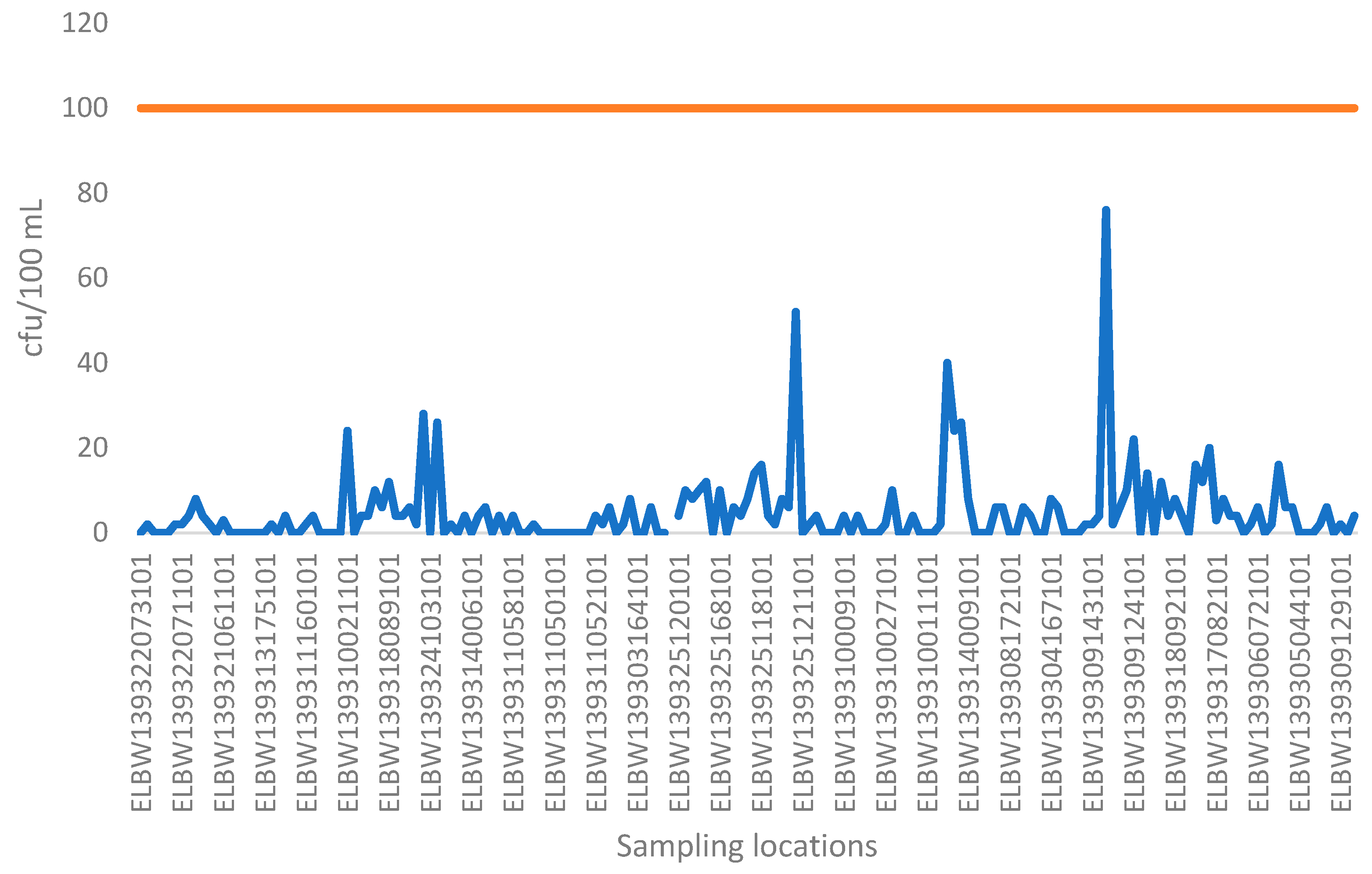 Applsci 15 09215 g004