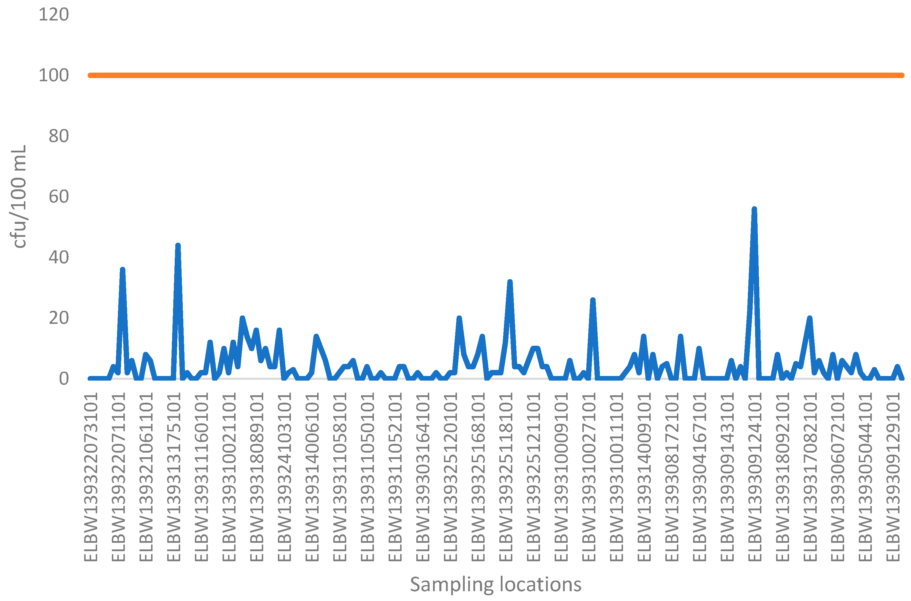 Applsci 15 09215 g005