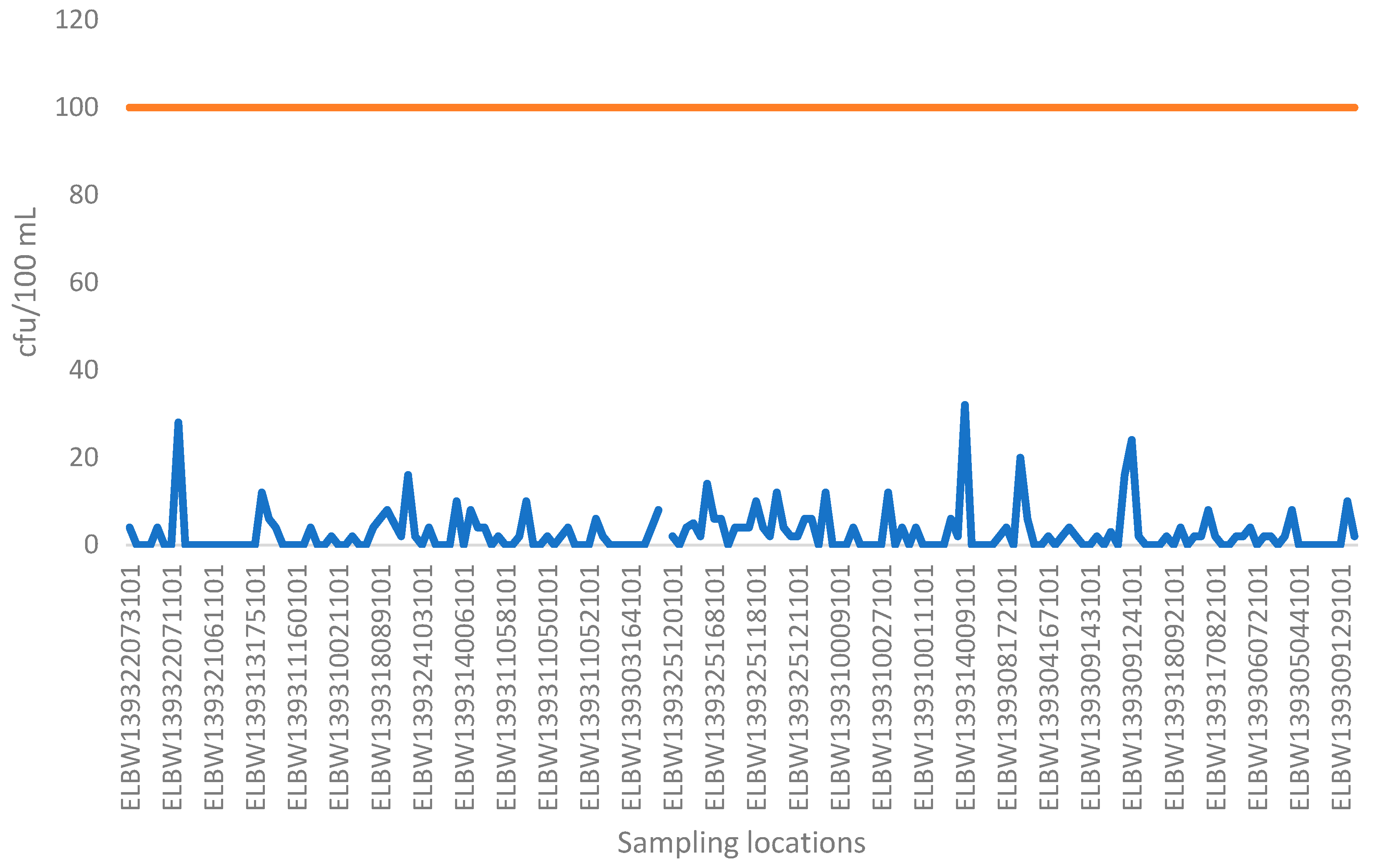 Applsci 15 09215 g006