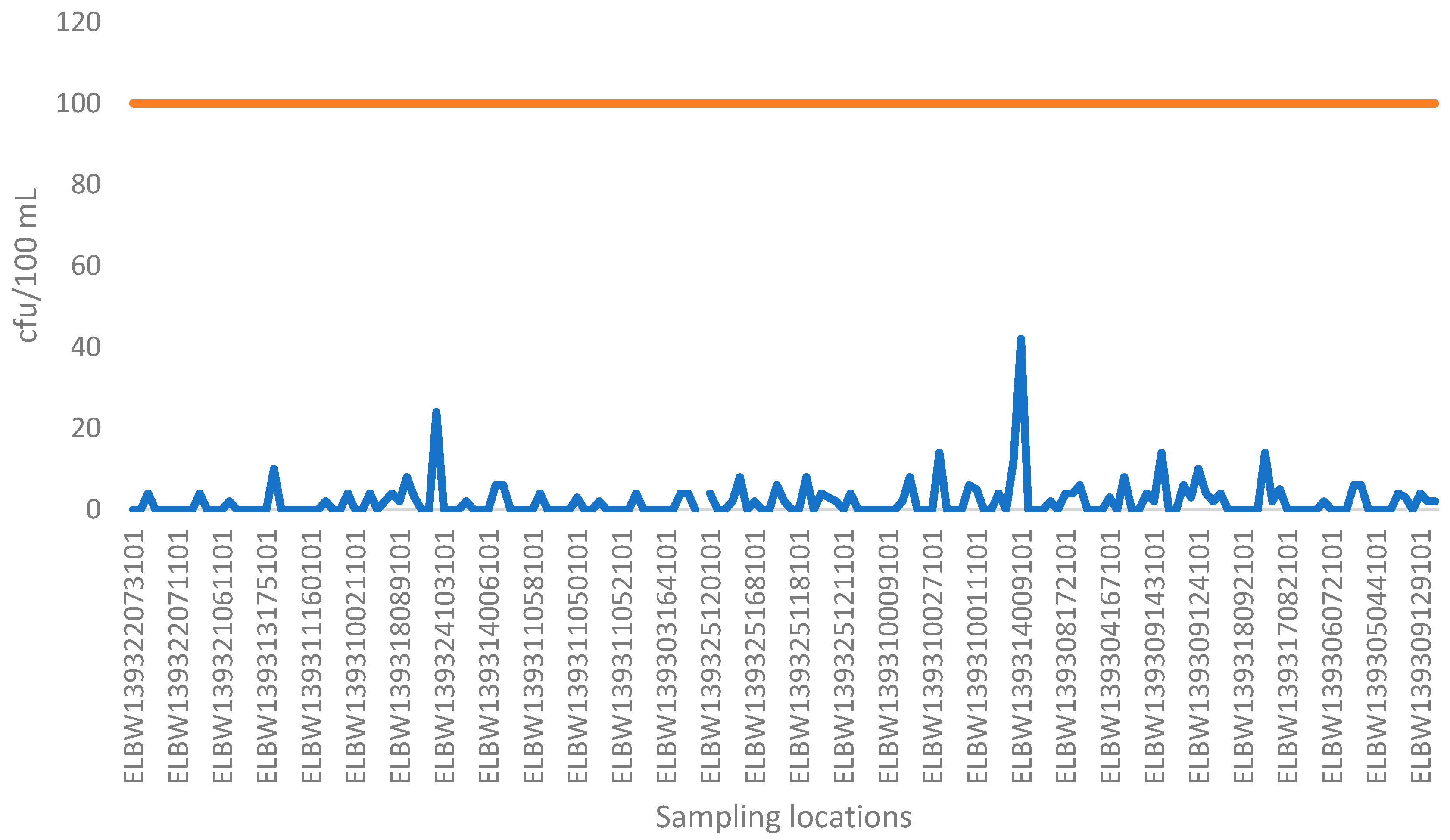 Applsci 15 09215 g008