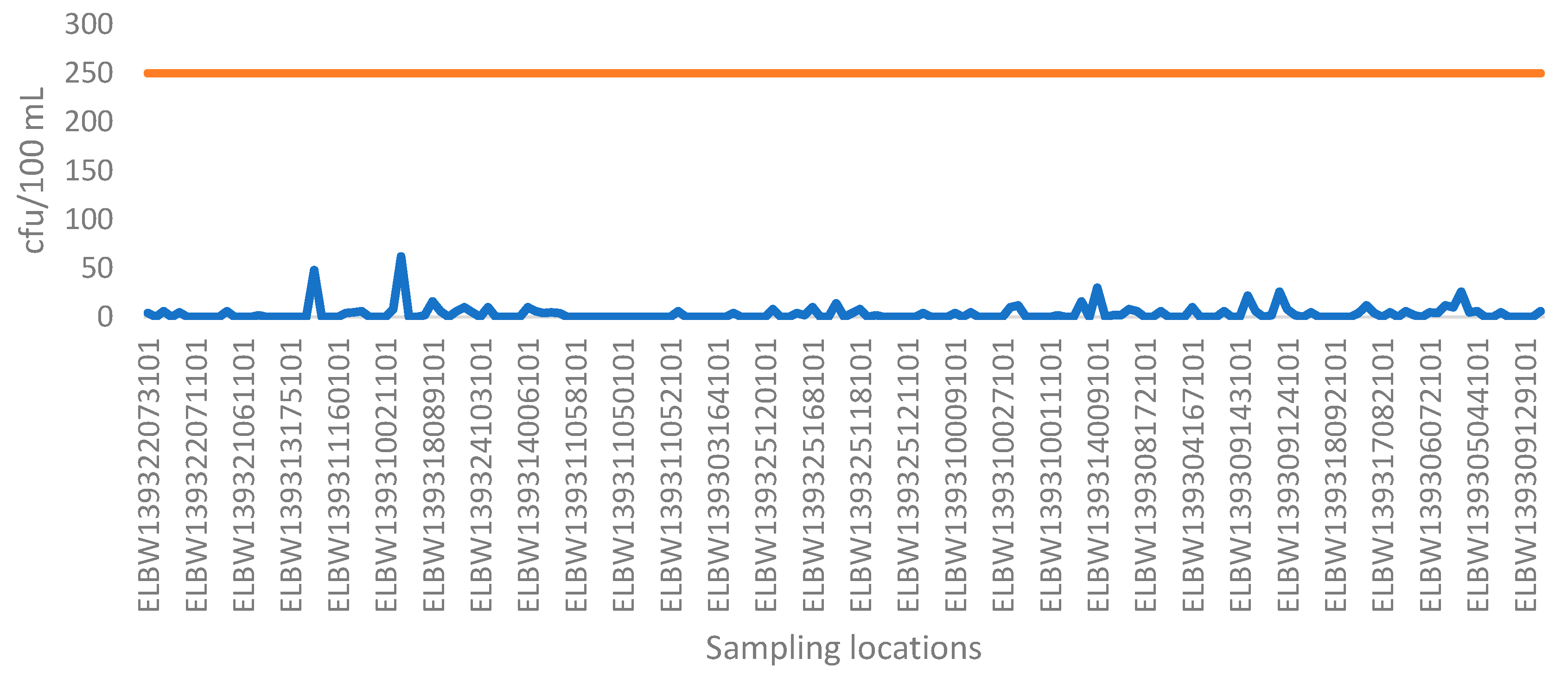 Applsci 15 09215 g009