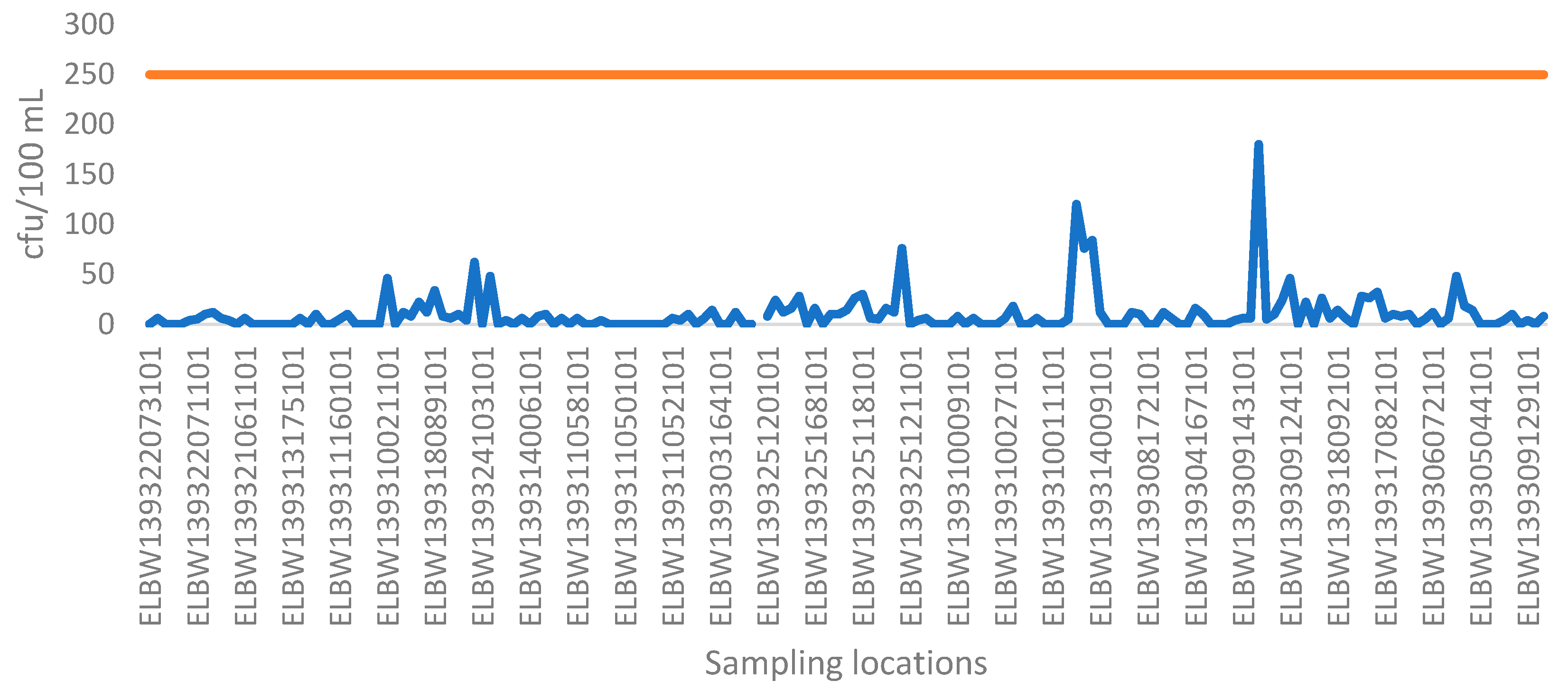 Applsci 15 09215 g010