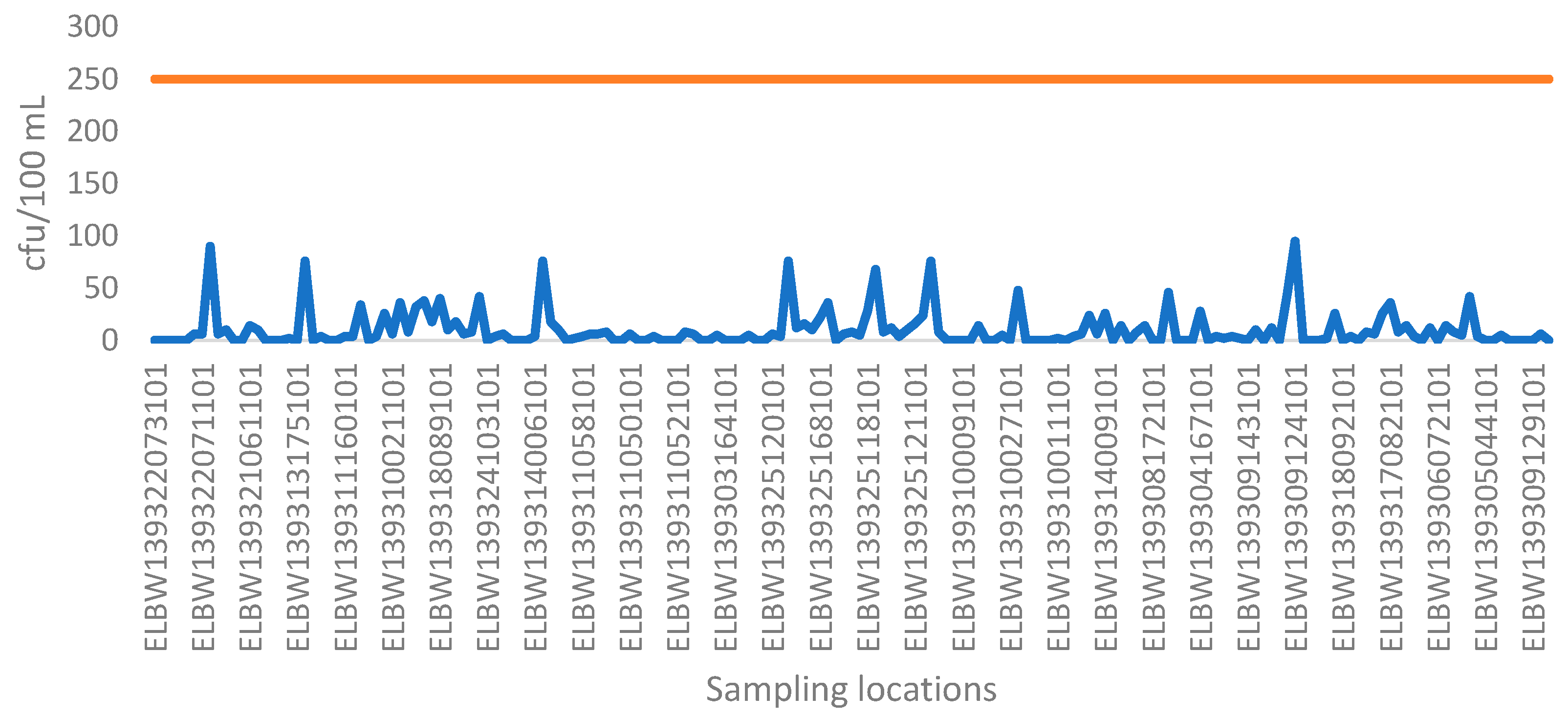 Applsci 15 09215 g011