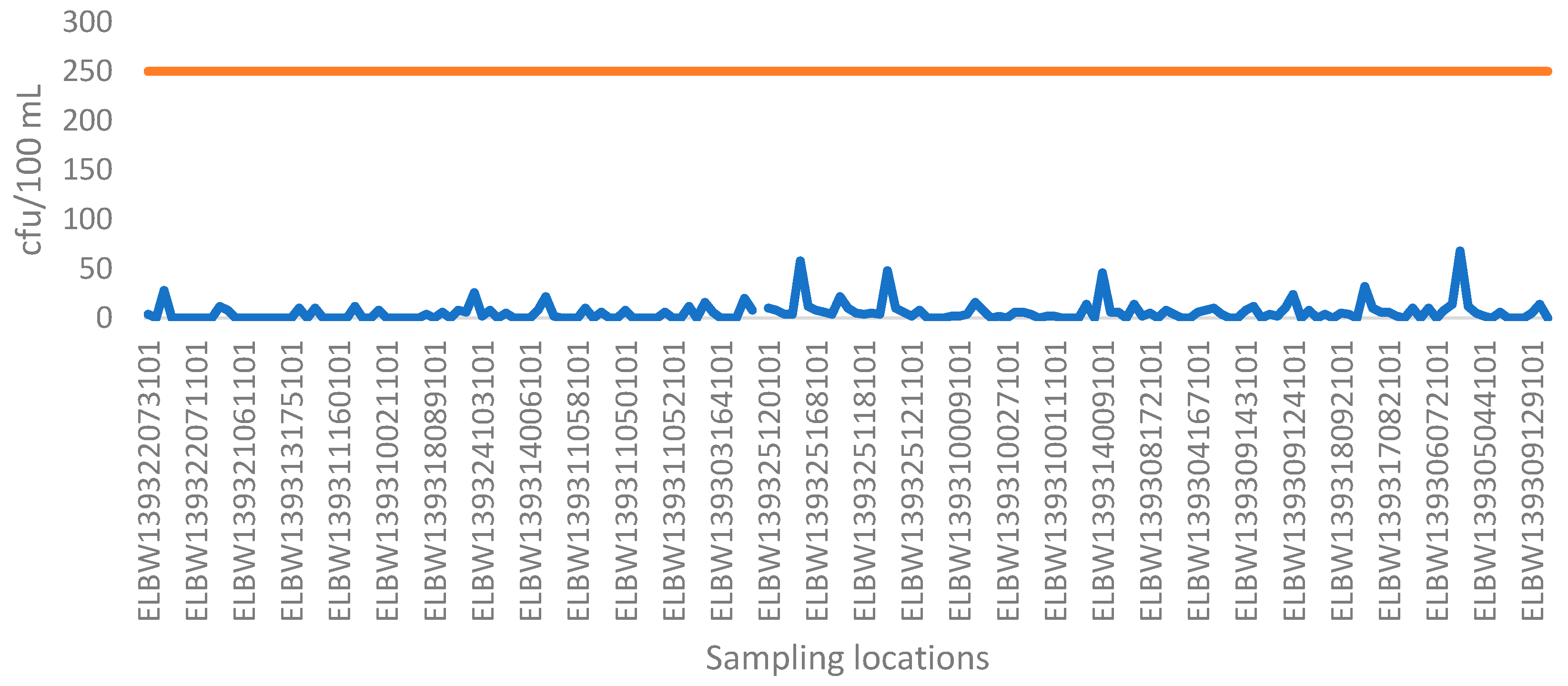 Applsci 15 09215 g013