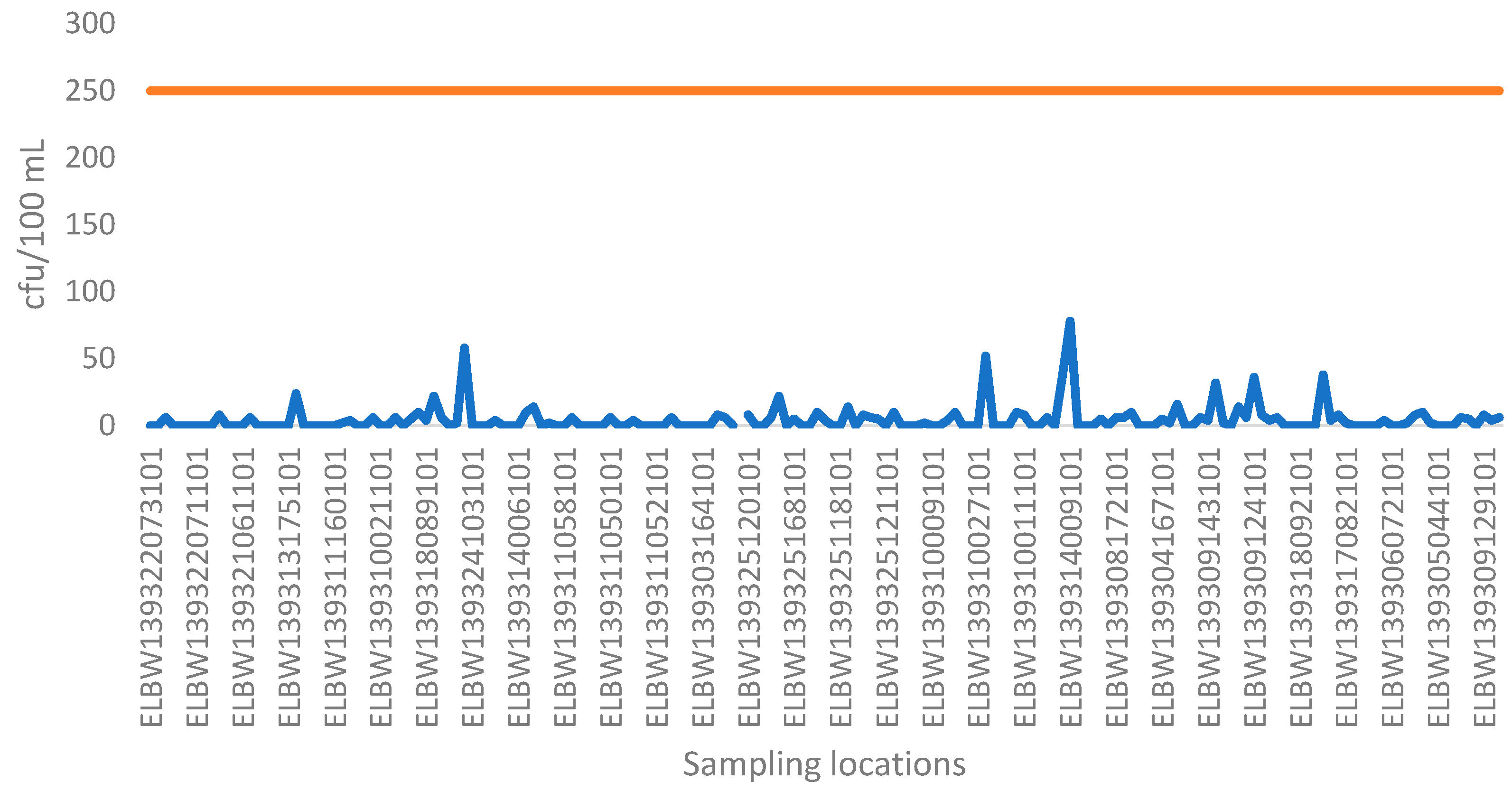 Applsci 15 09215 g014