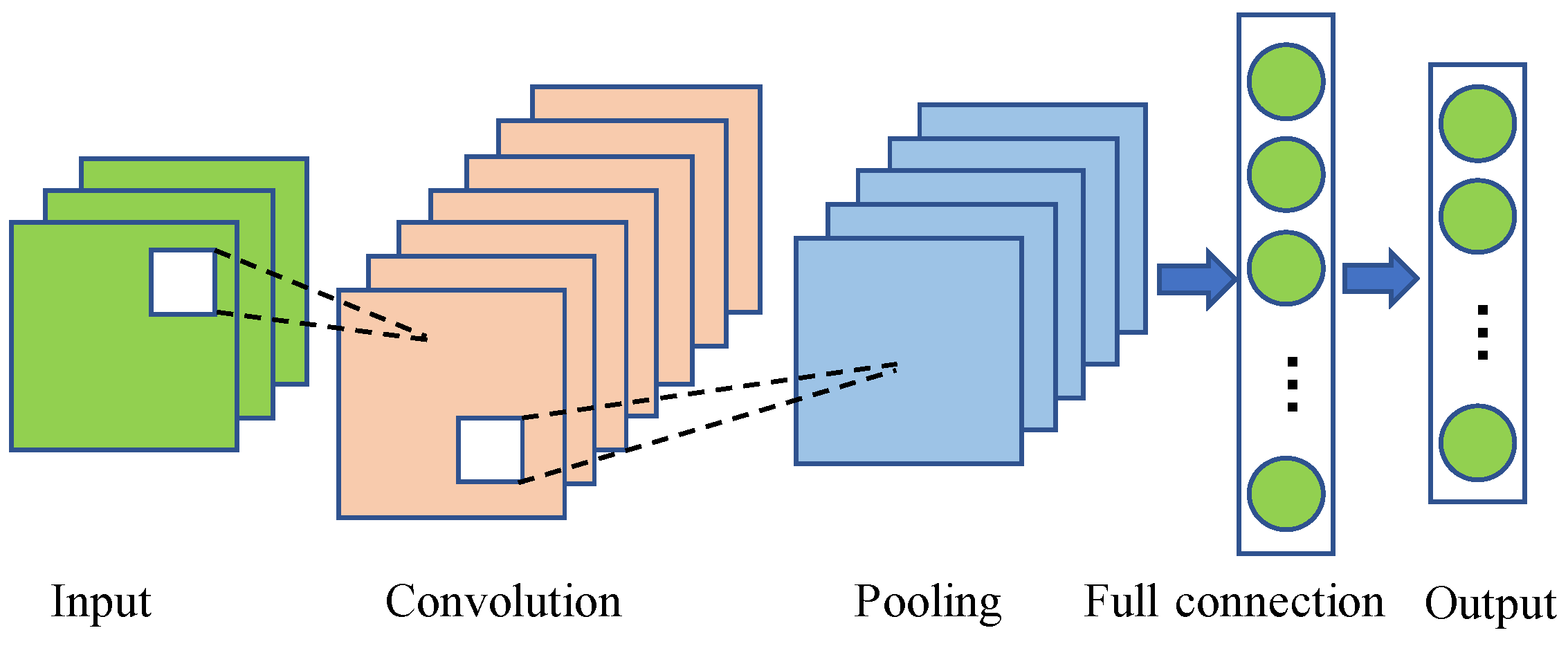 Applsci 15 09217 g003