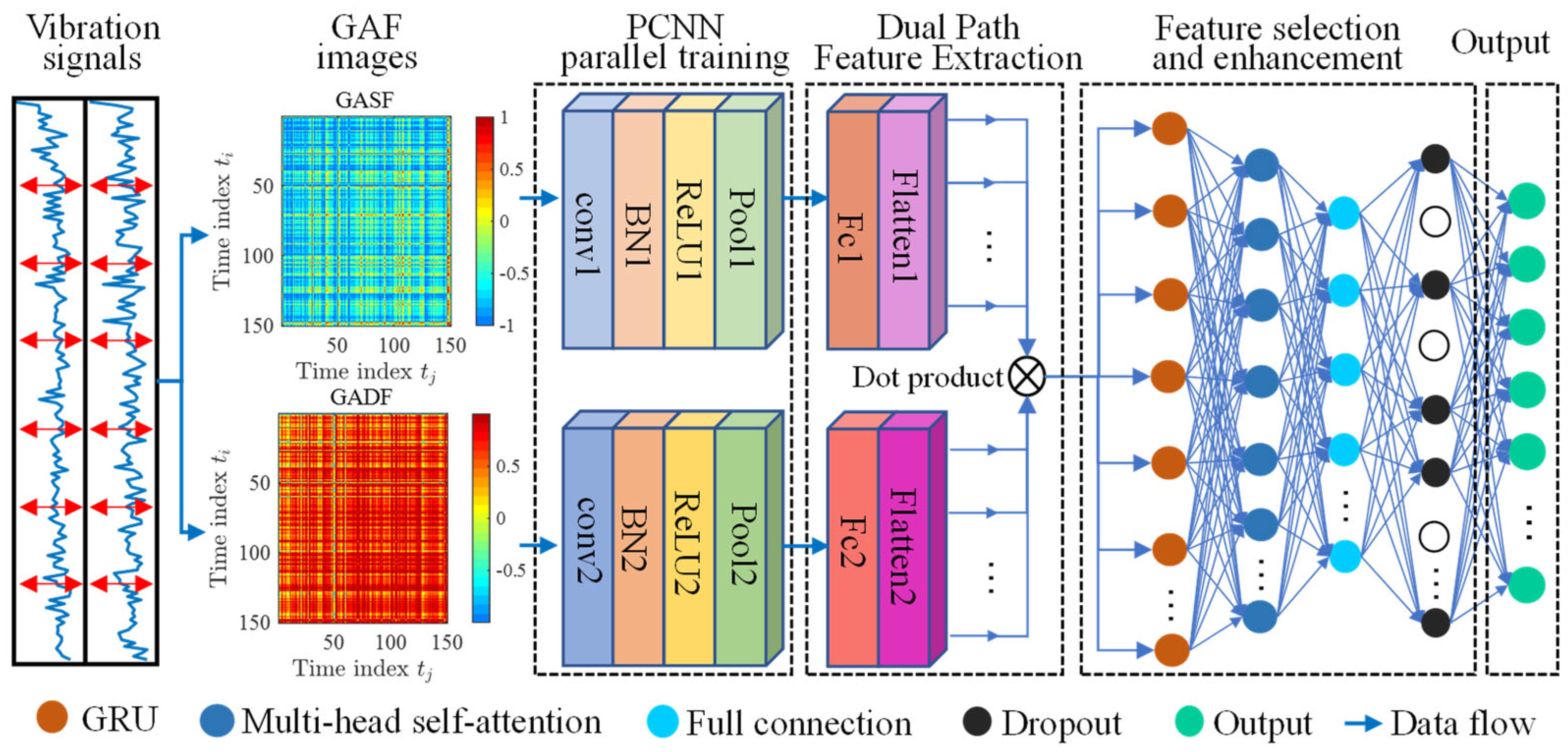 Applsci 15 09217 g005