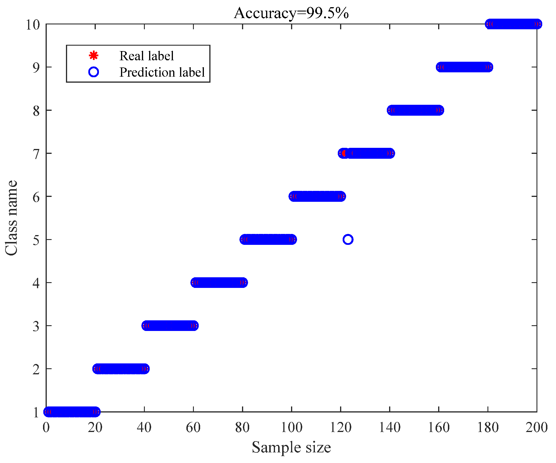 Applsci 15 09217 g007