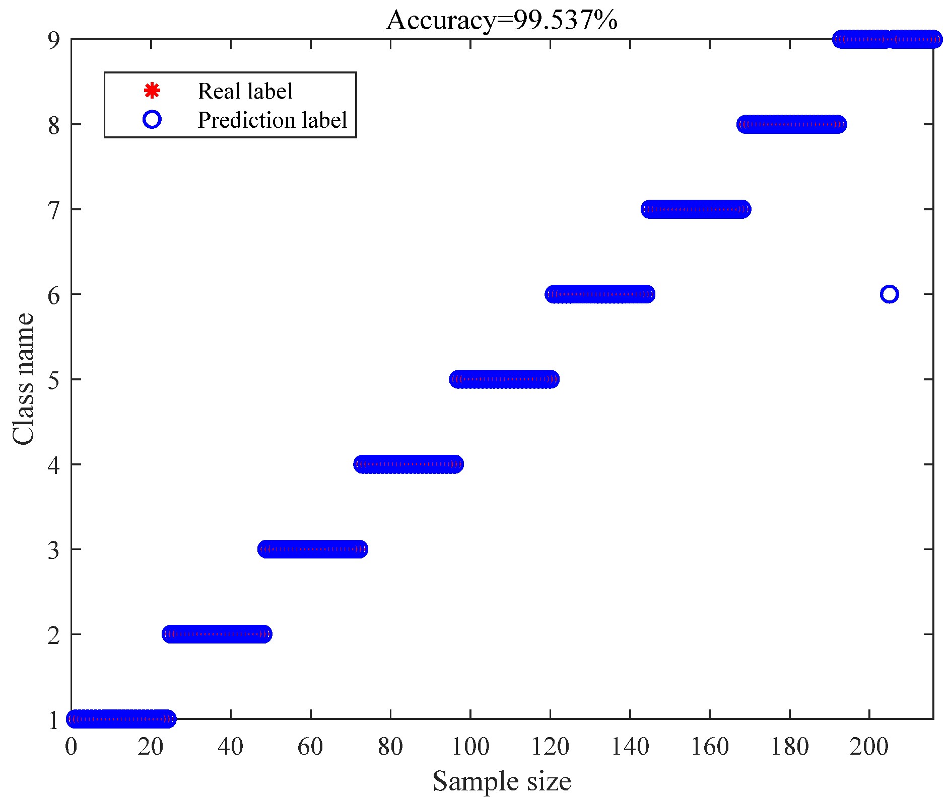 Applsci 15 09217 g009