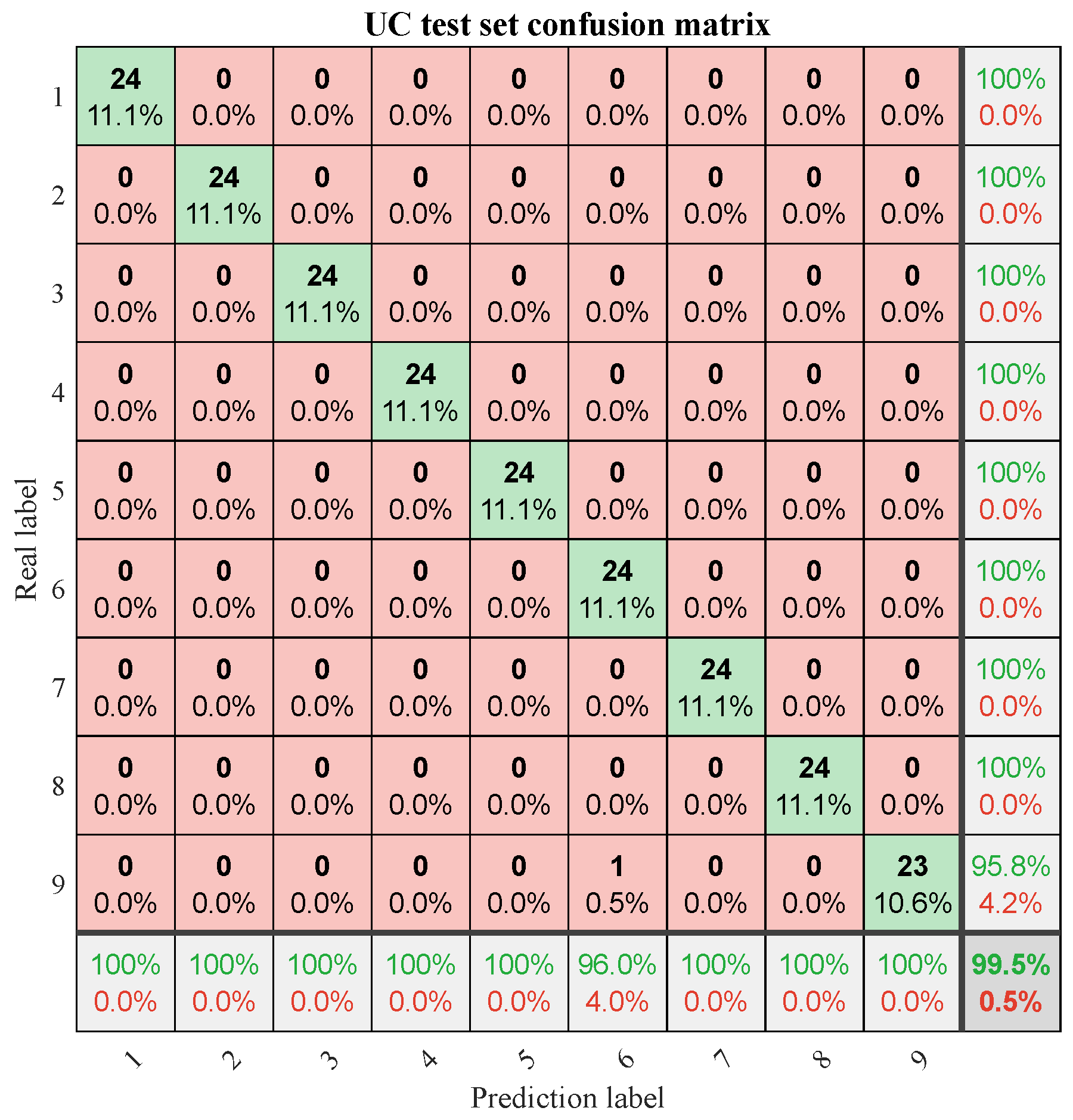 Applsci 15 09217 g010