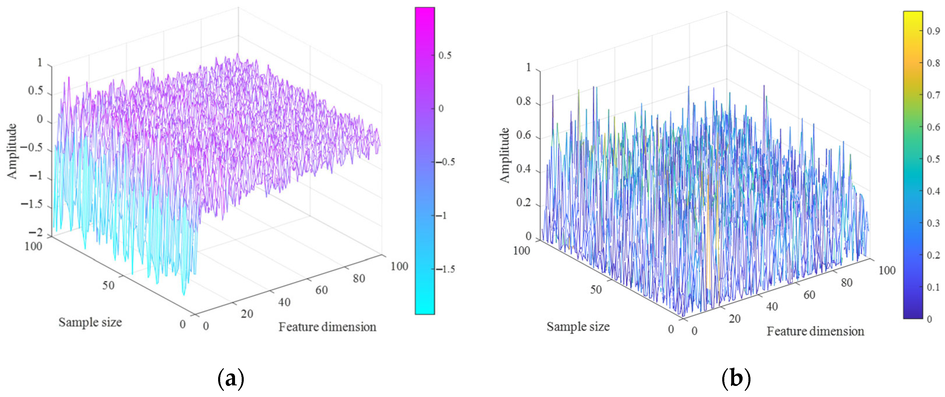 Applsci 15 09217 g012