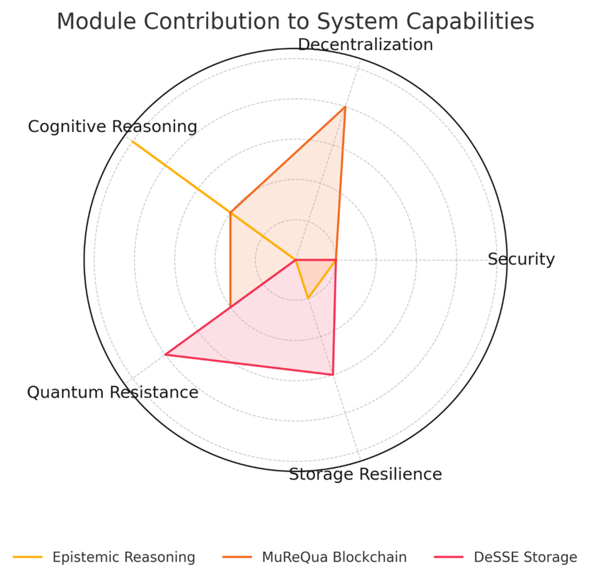 Applsci 15 09218 g002