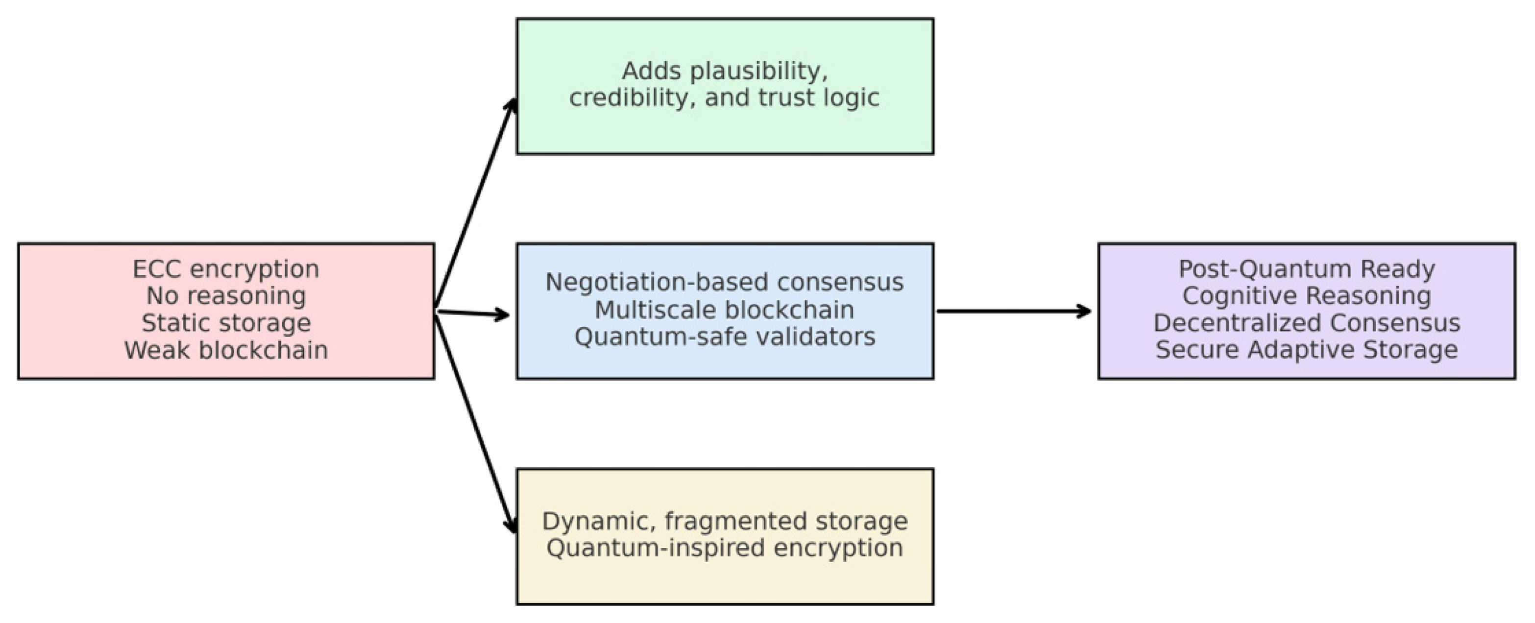 Applsci 15 09218 g003