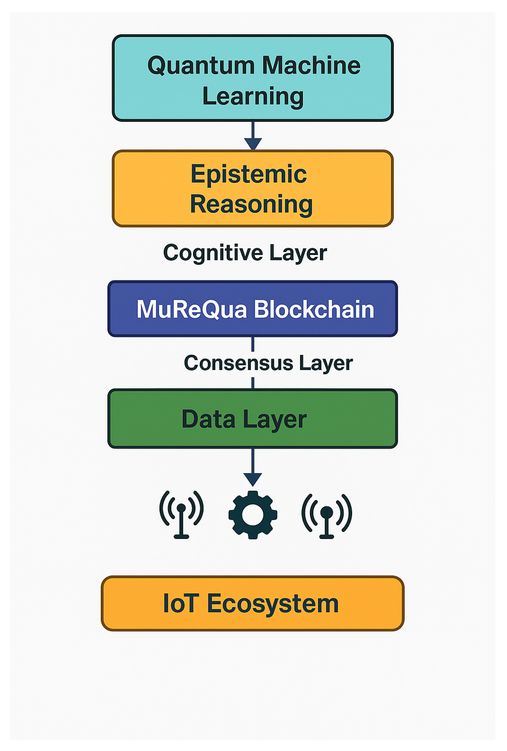 Applsci 15 09218 g004