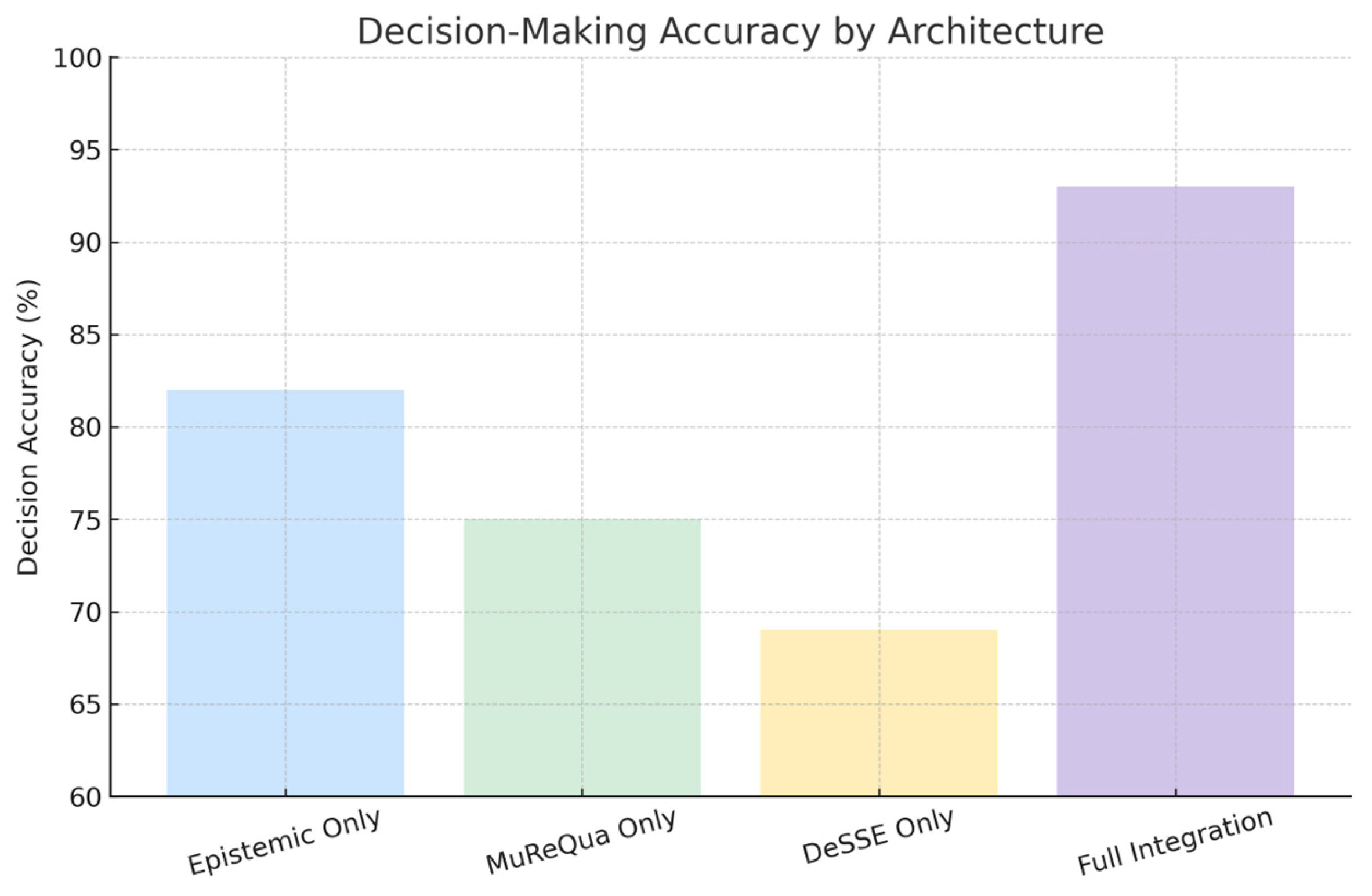Applsci 15 09218 g006
