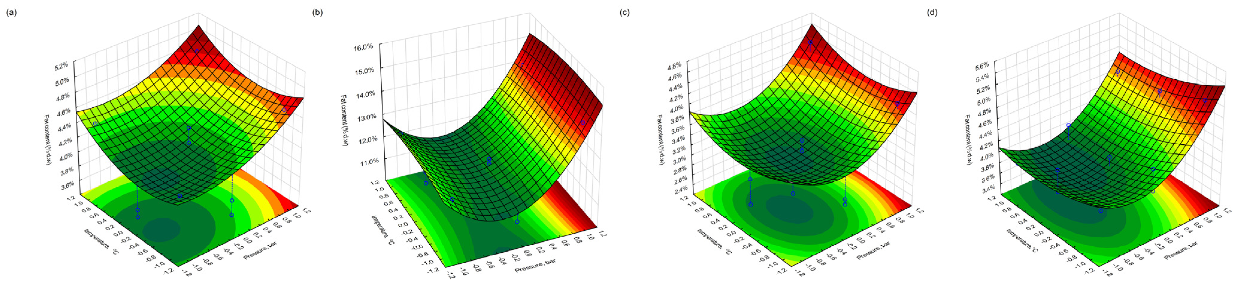 Applsci 15 09222 g002