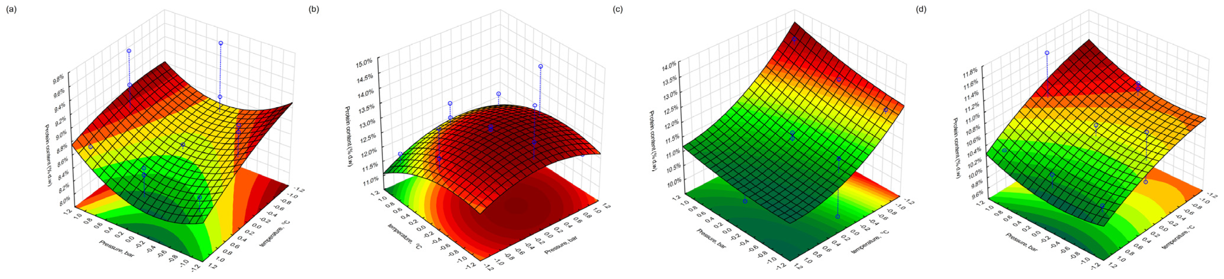 Applsci 15 09222 g003