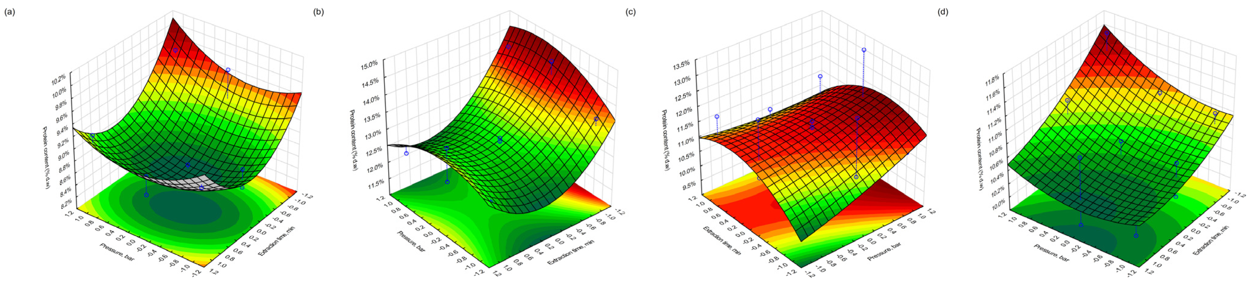 Applsci 15 09222 g006