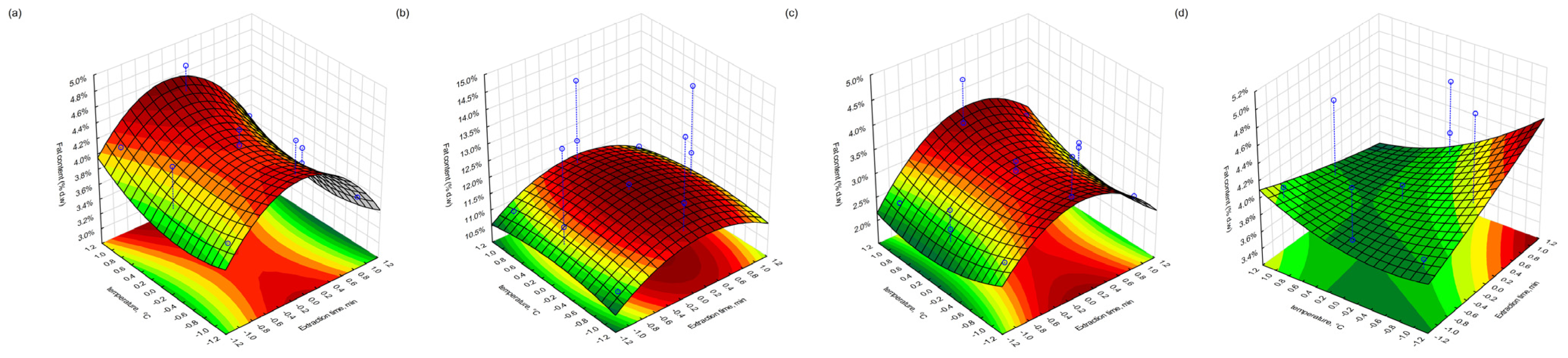 Applsci 15 09222 g008