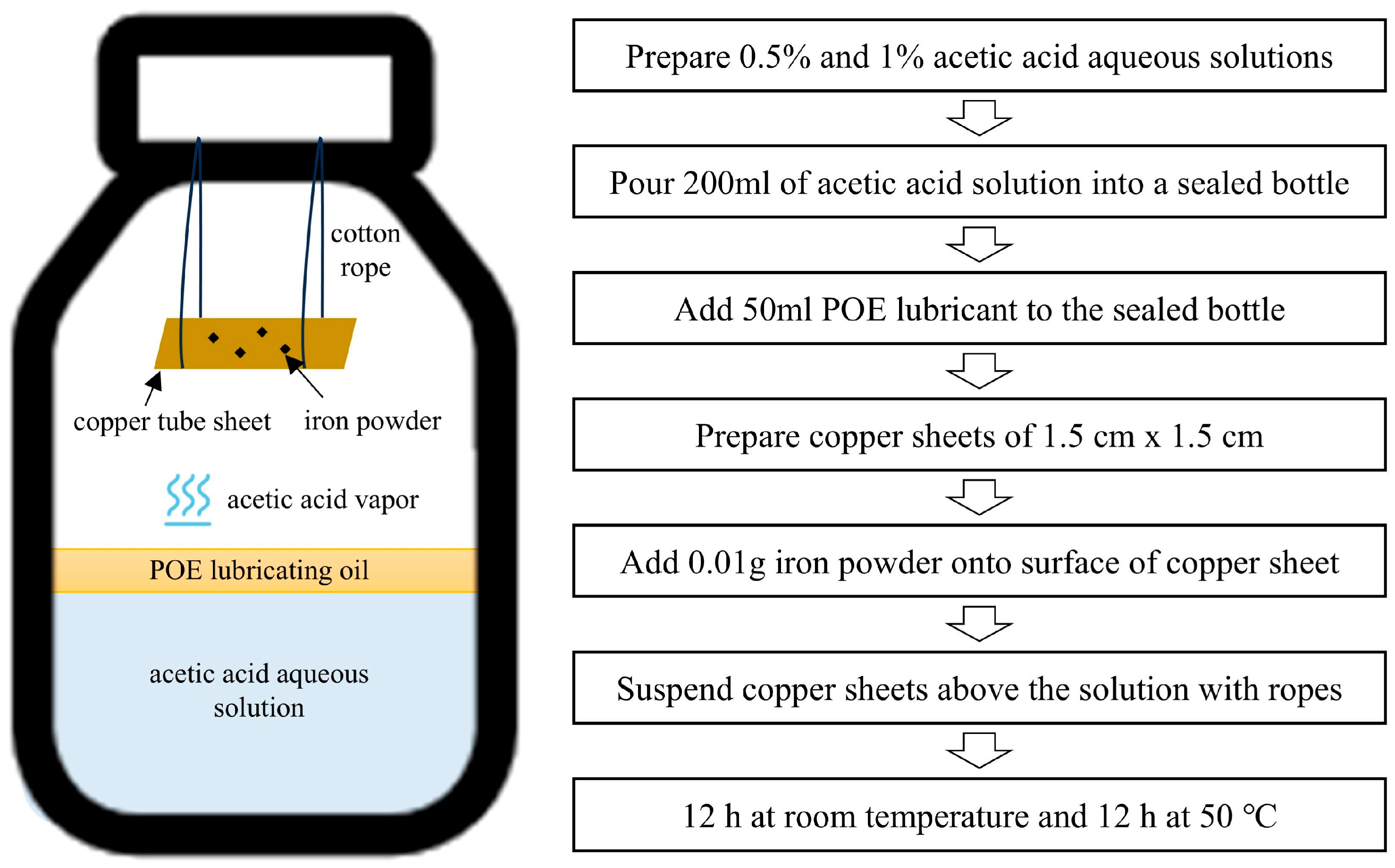 Applsci 15 09224 g001