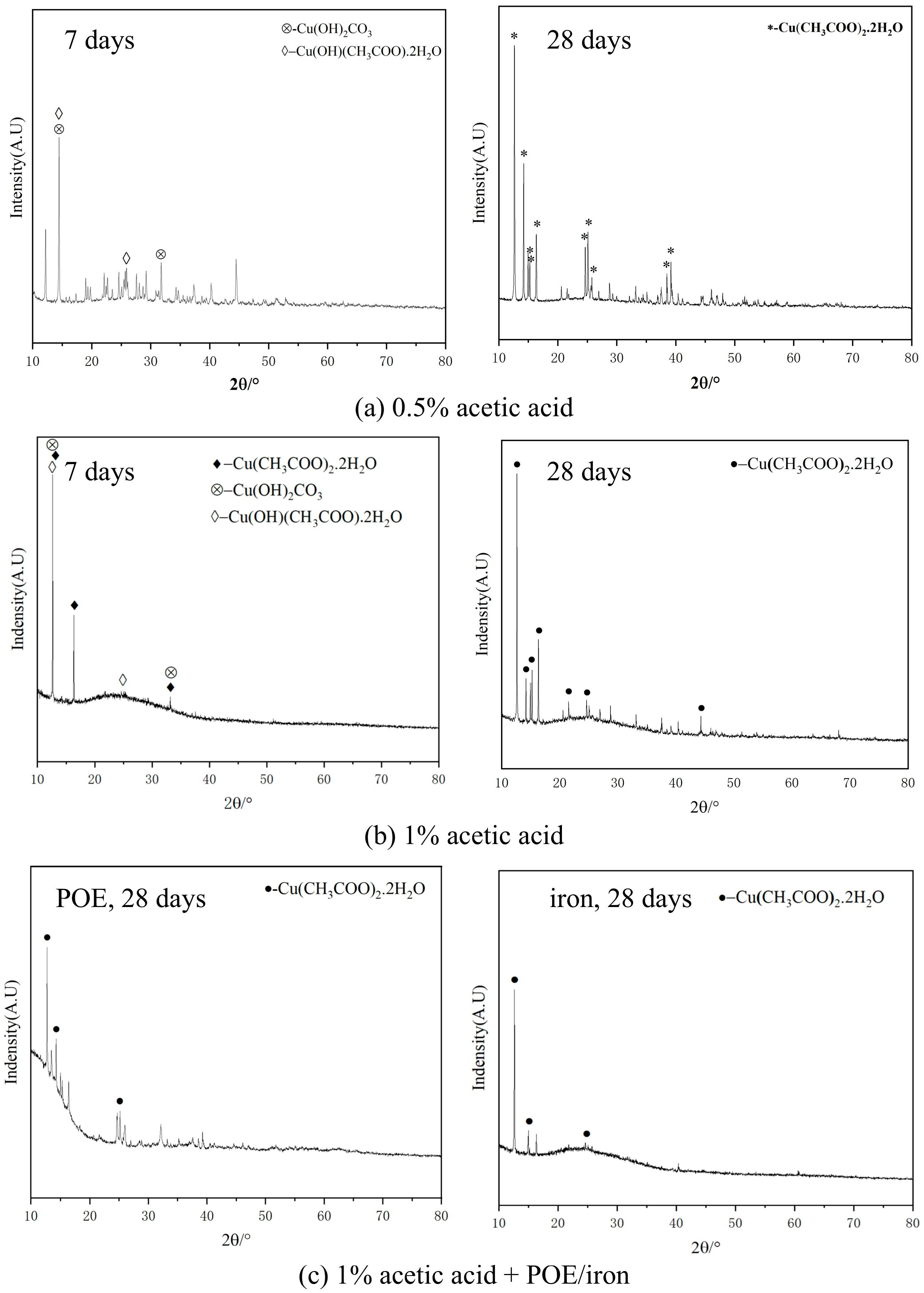Applsci 15 09224 g007