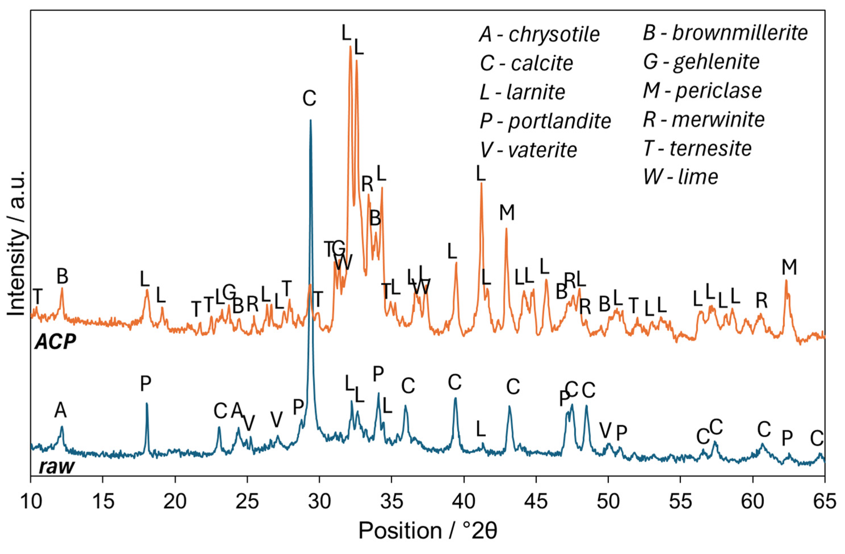 Applsci 15 09225 g003 Applsci 15 09225 g003