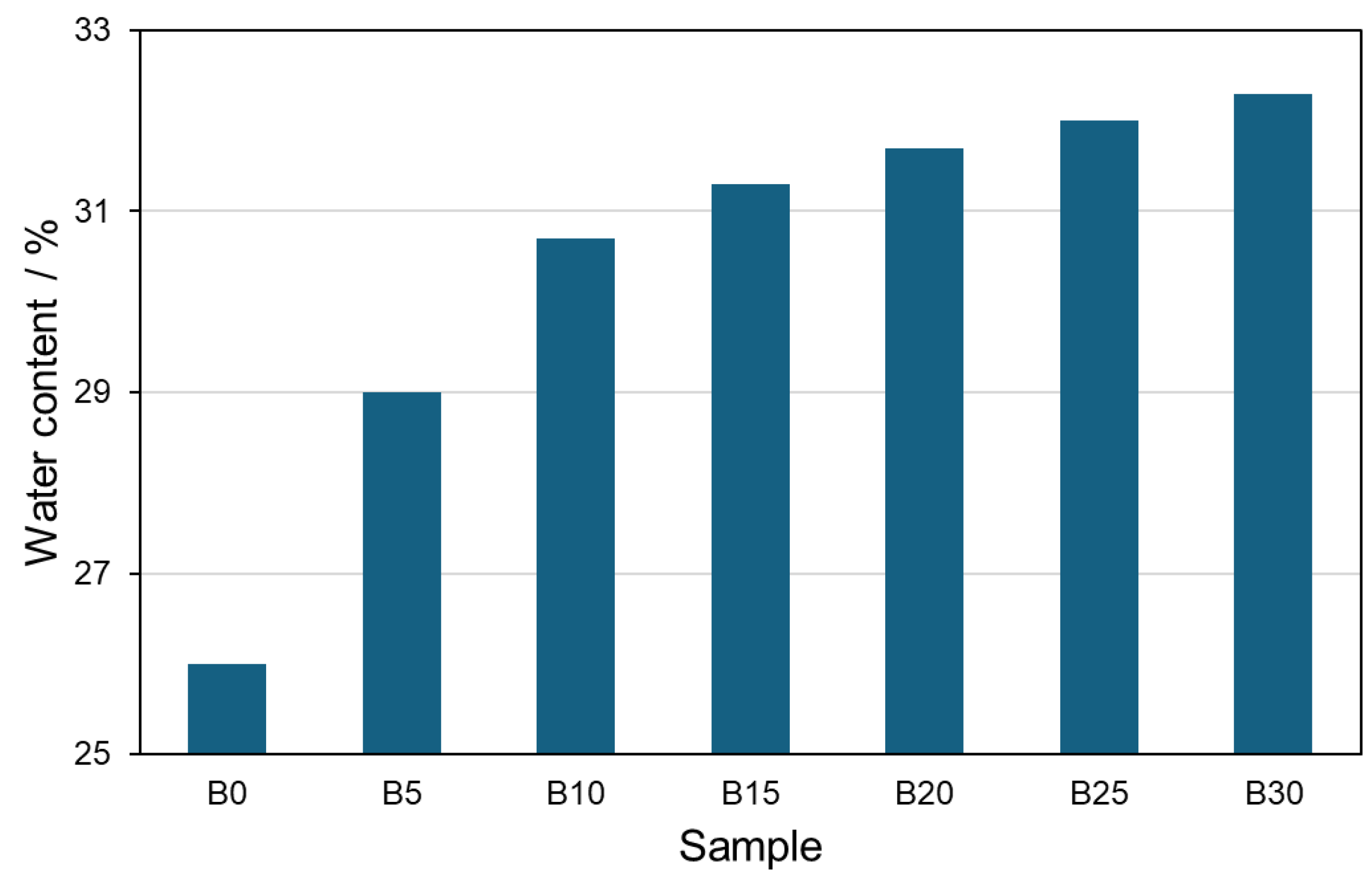 Applsci 15 09225 g005 Applsci 15 09225 g005
