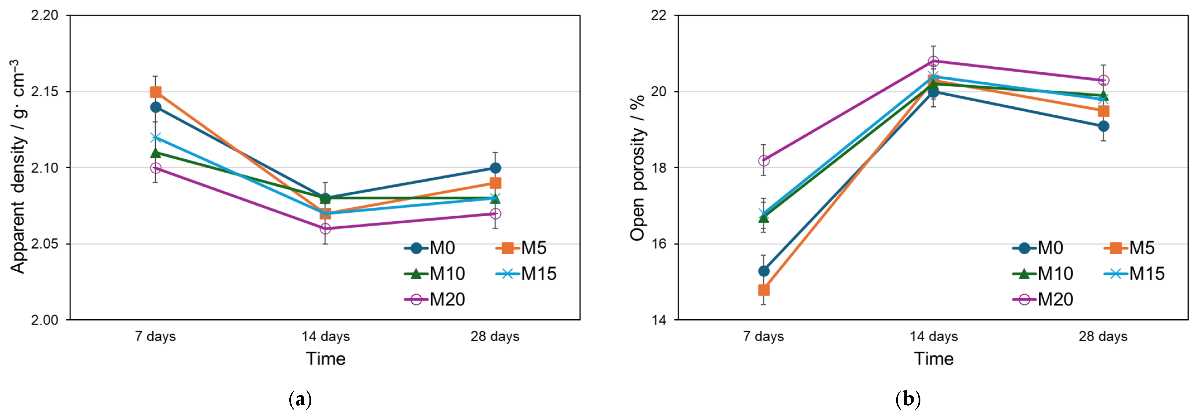 Applsci 15 09225 g007 Applsci 15 09225 g007