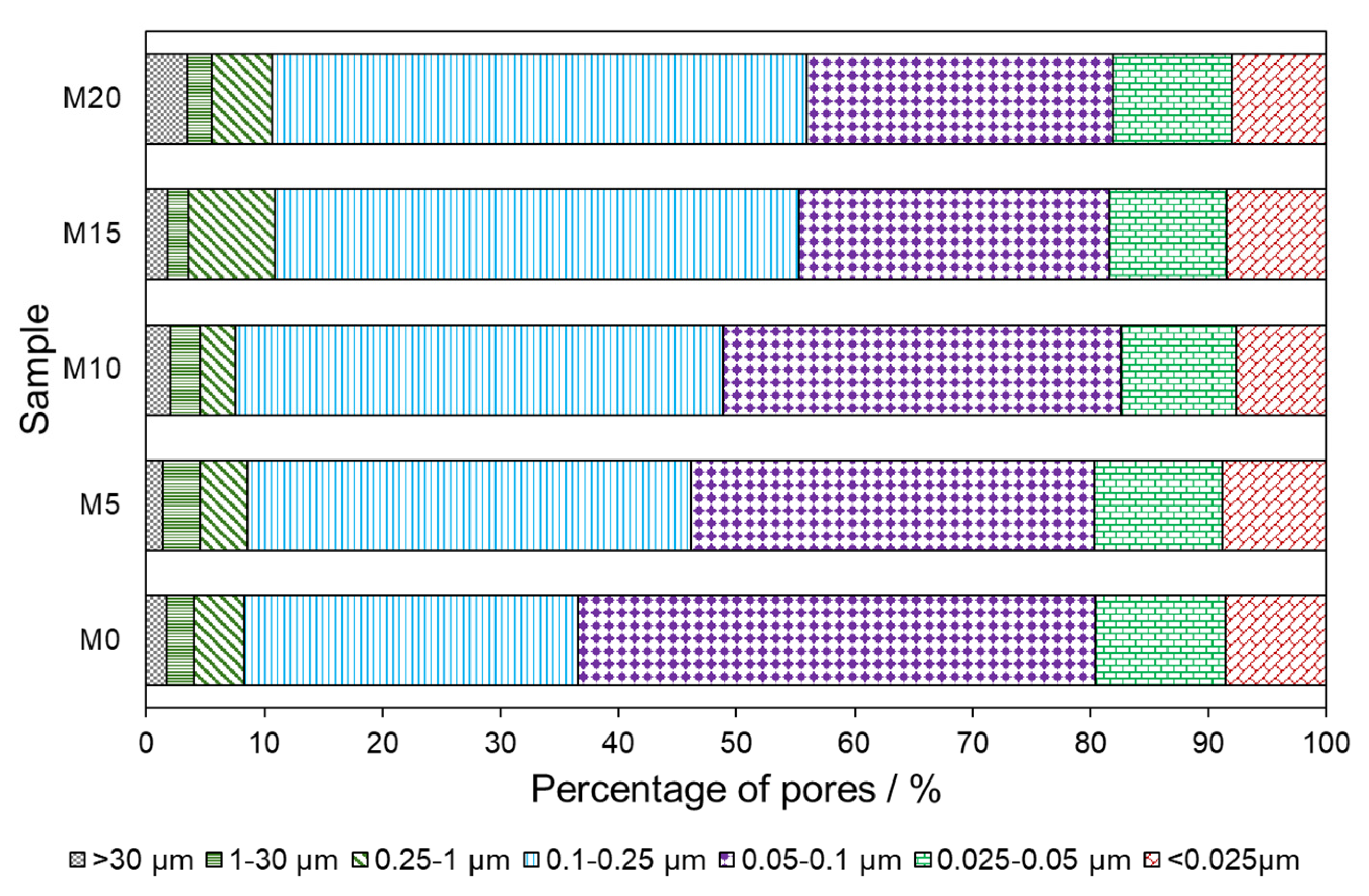 Applsci 15 09225 g009 Applsci 15 09225 g009