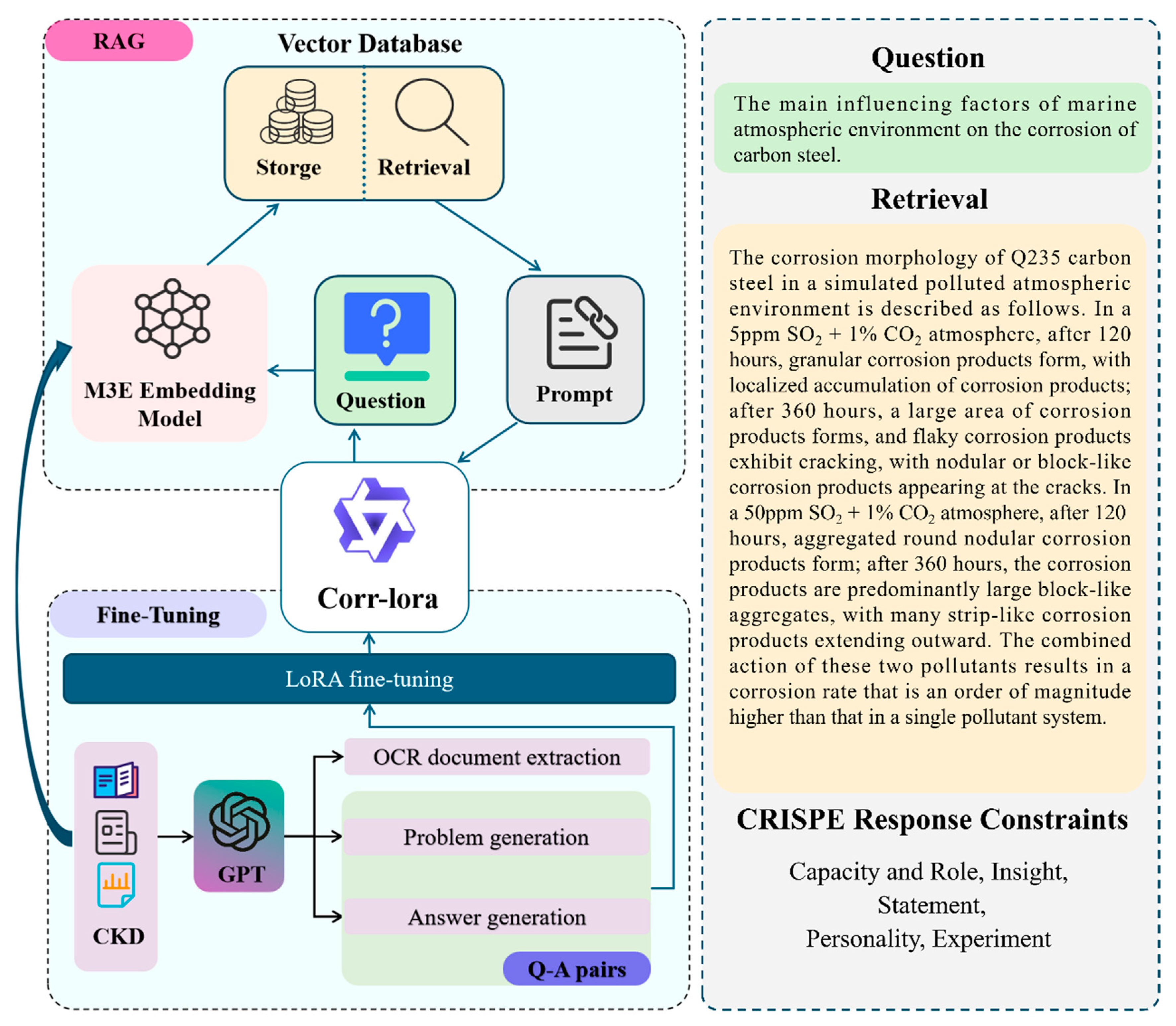 Applsci 15 09226 g001 Applsci 15 09226 g001
