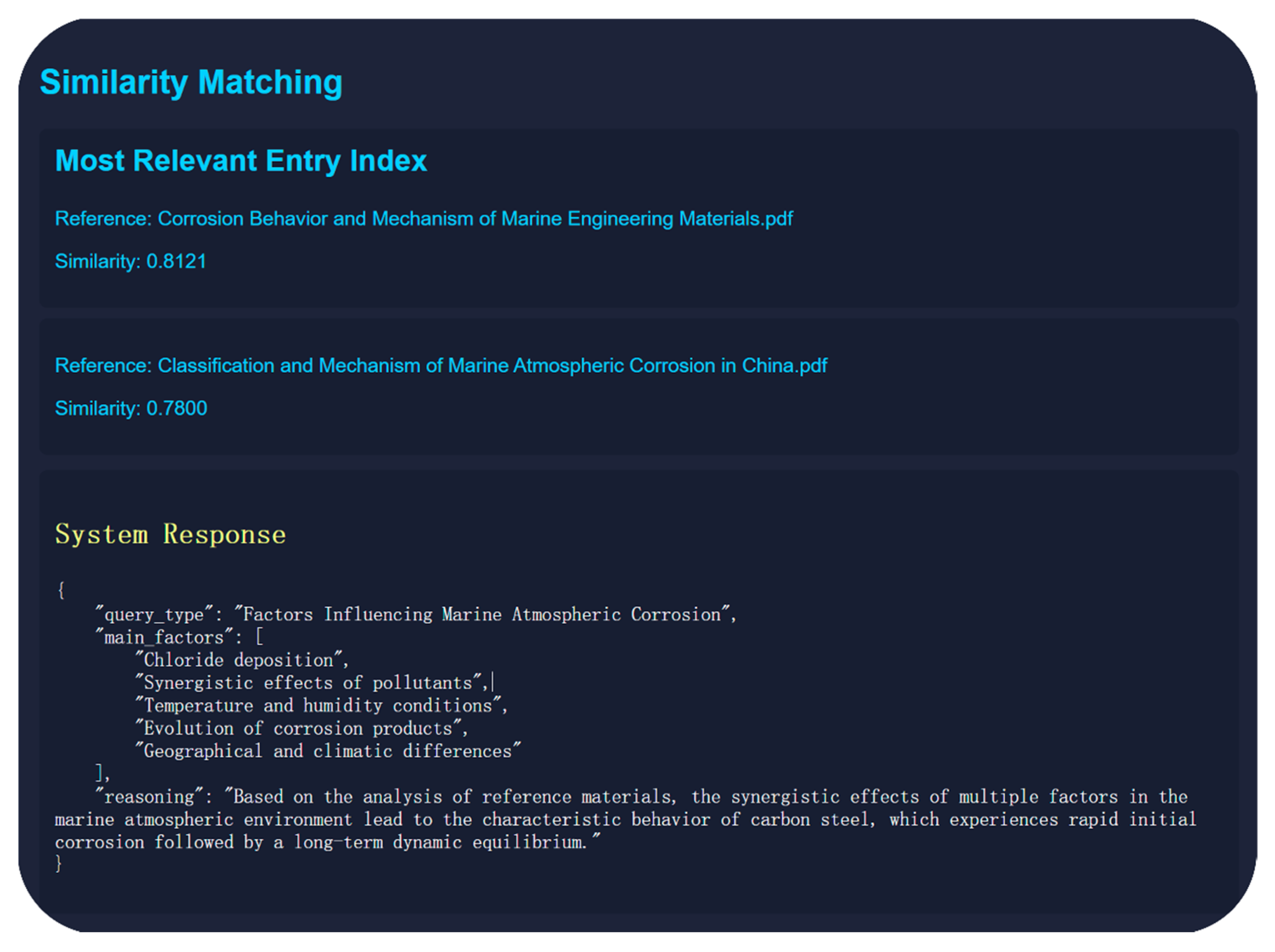 Applsci 15 09226 g002 Applsci 15 09226 g002