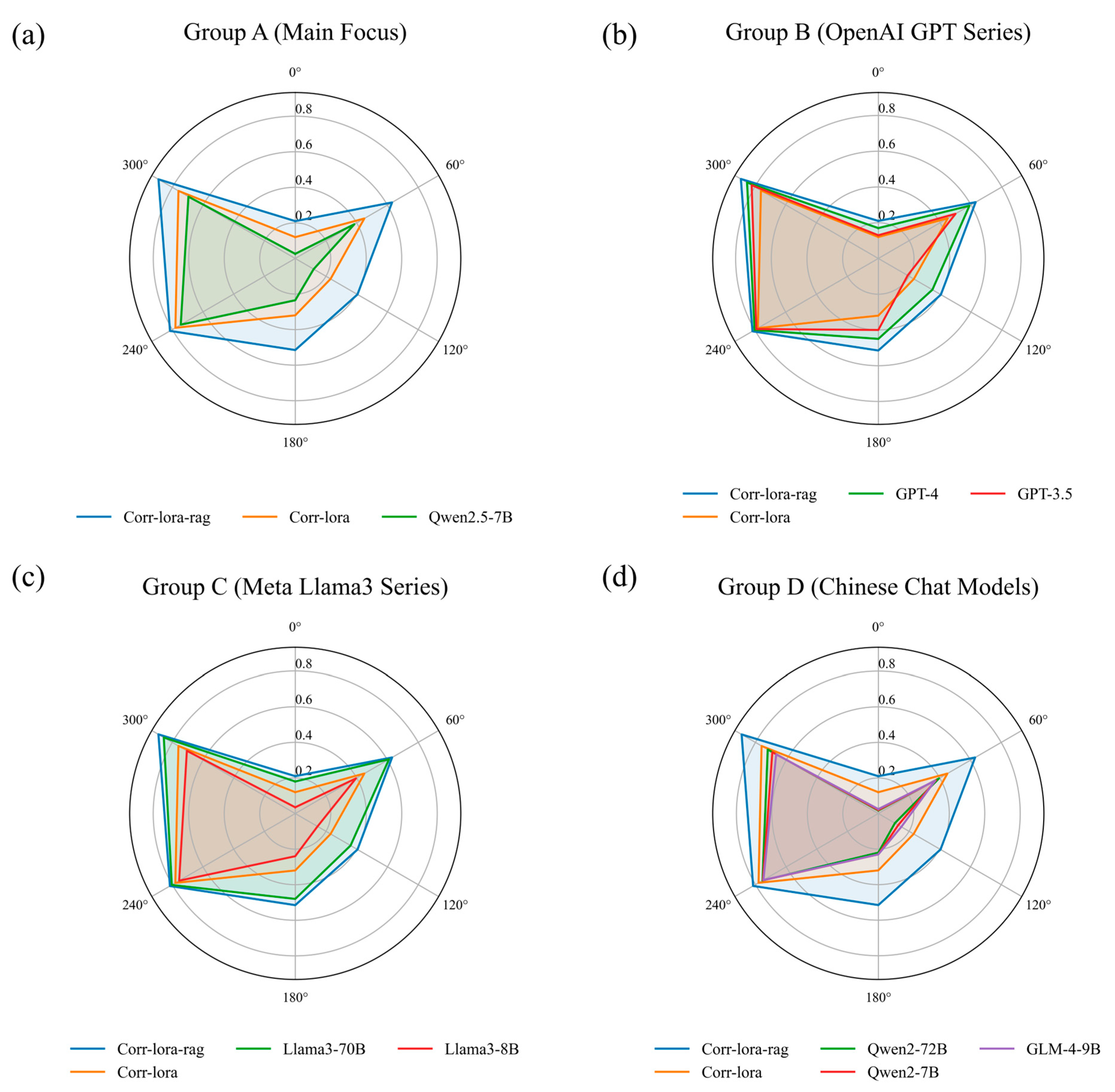 Applsci 15 09226 g004 Applsci 15 09226 g004