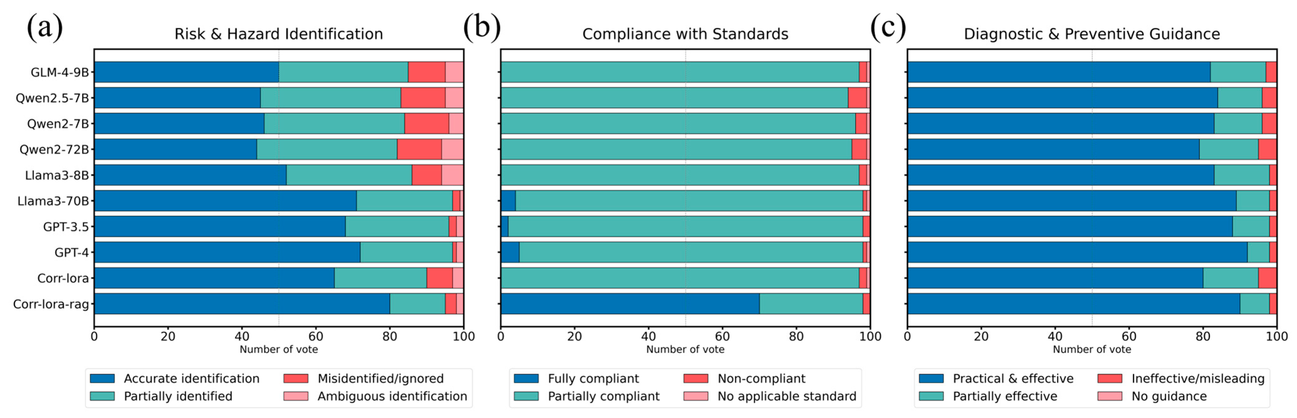Applsci 15 09226 g005 Applsci 15 09226 g005