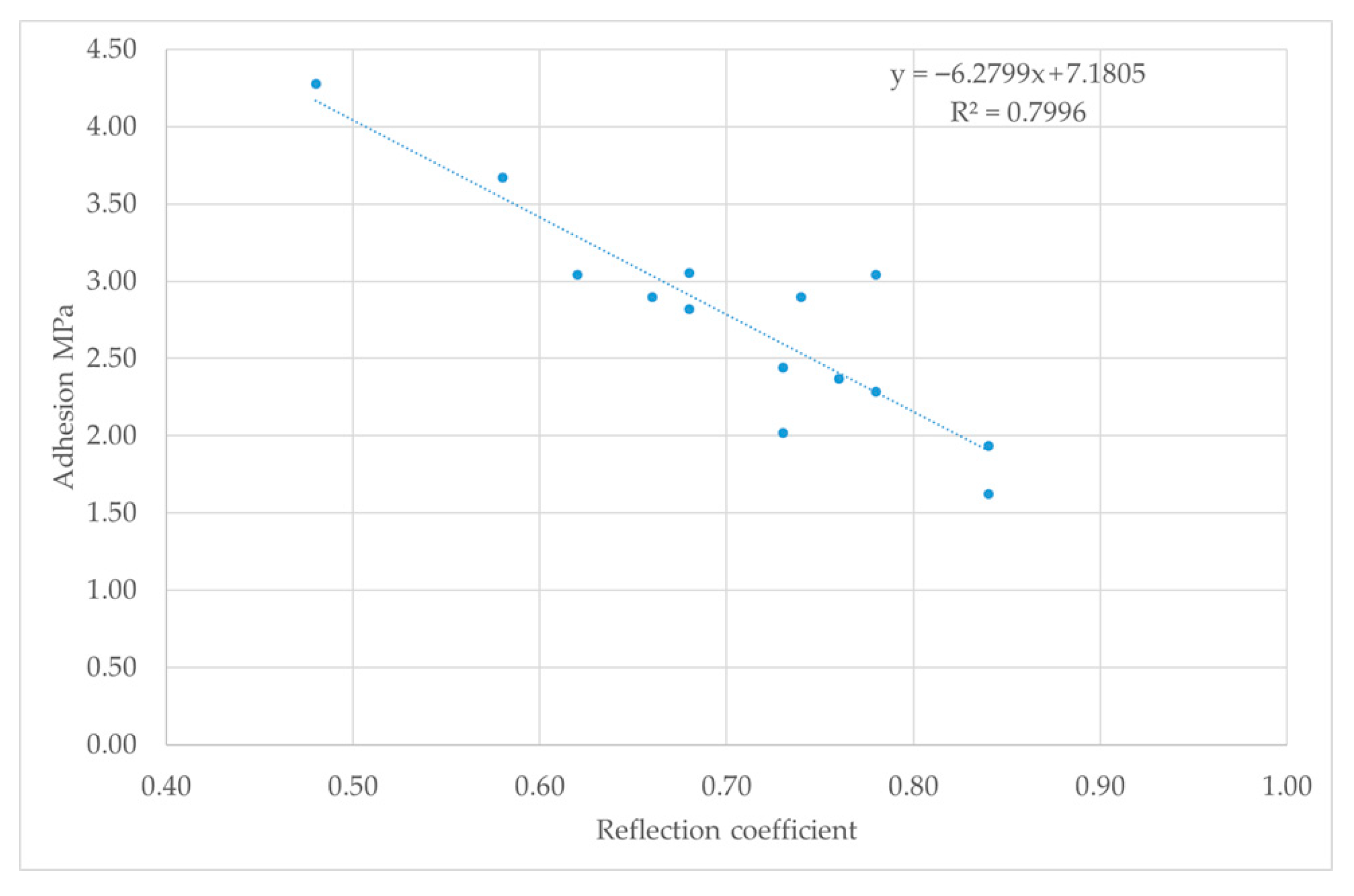 Applsci 15 09230 g007