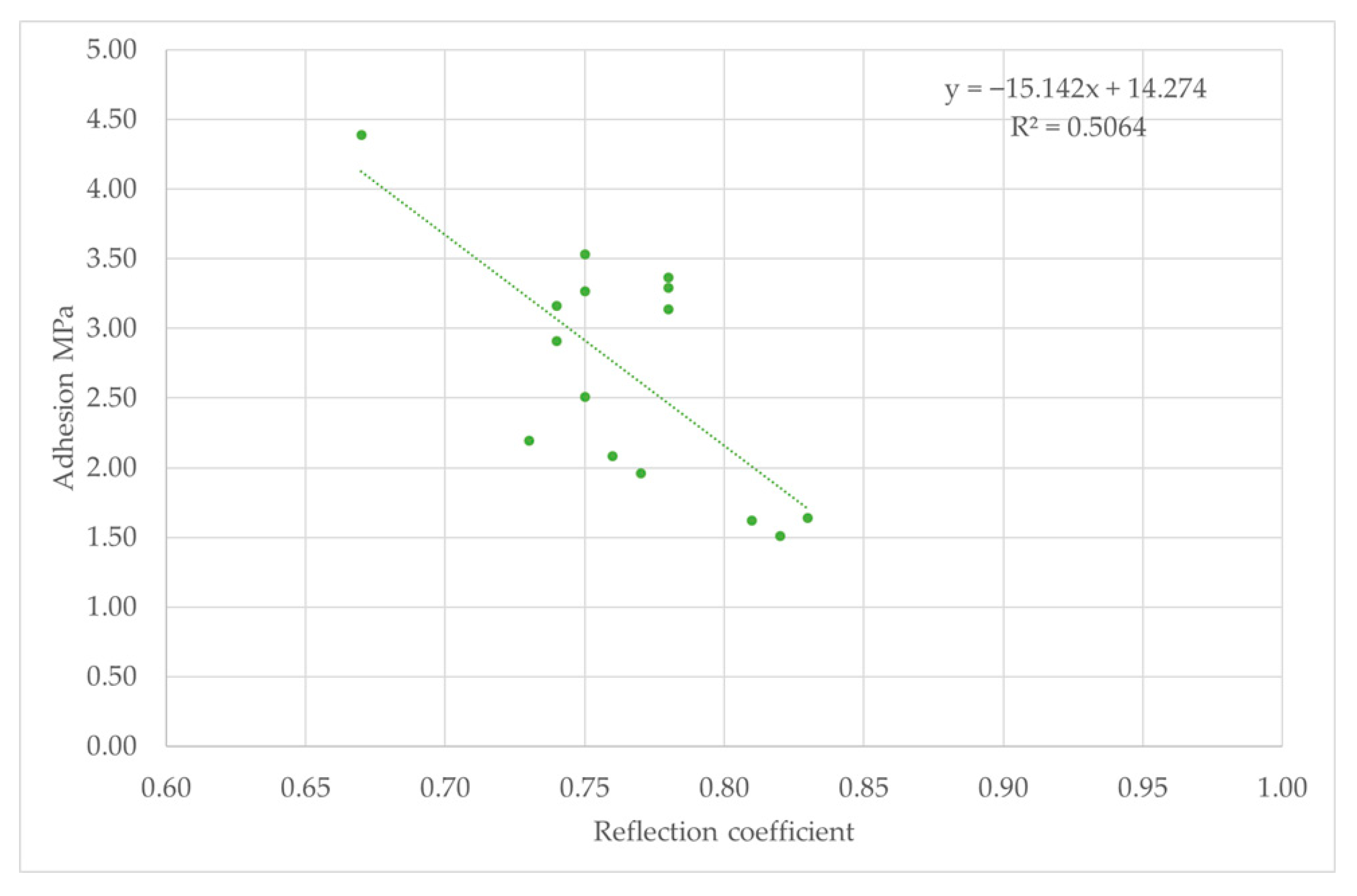 Applsci 15 09230 g009