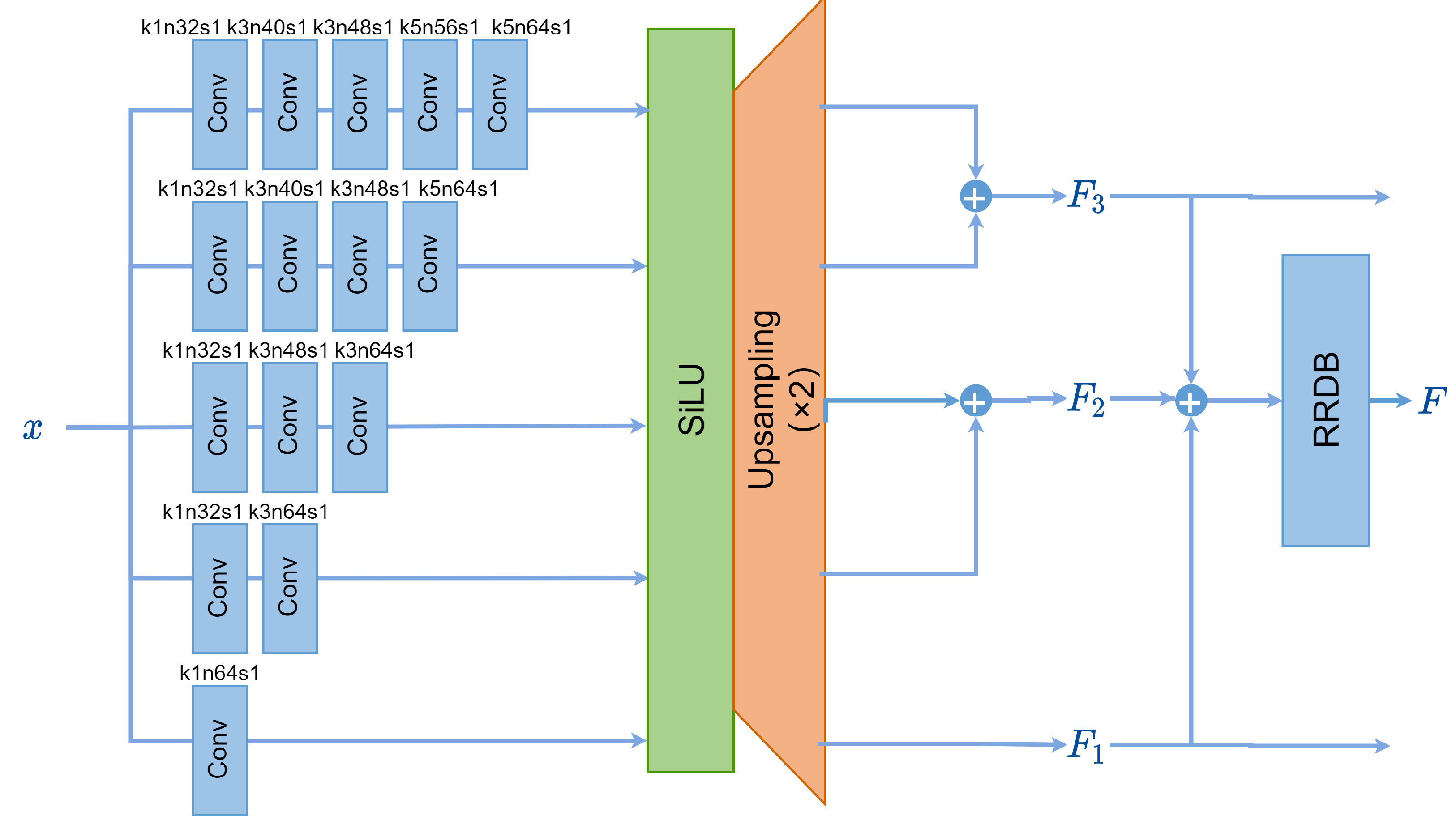 Applsci 15 09231 g002 Applsci 15 09231 g002