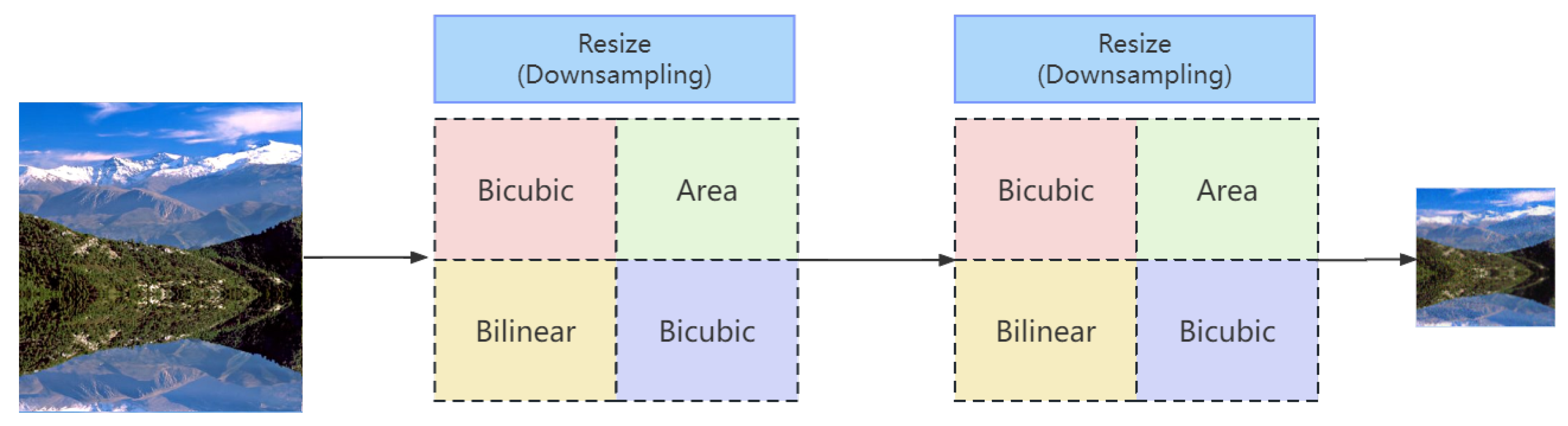 Applsci 15 09231 g003 Applsci 15 09231 g003