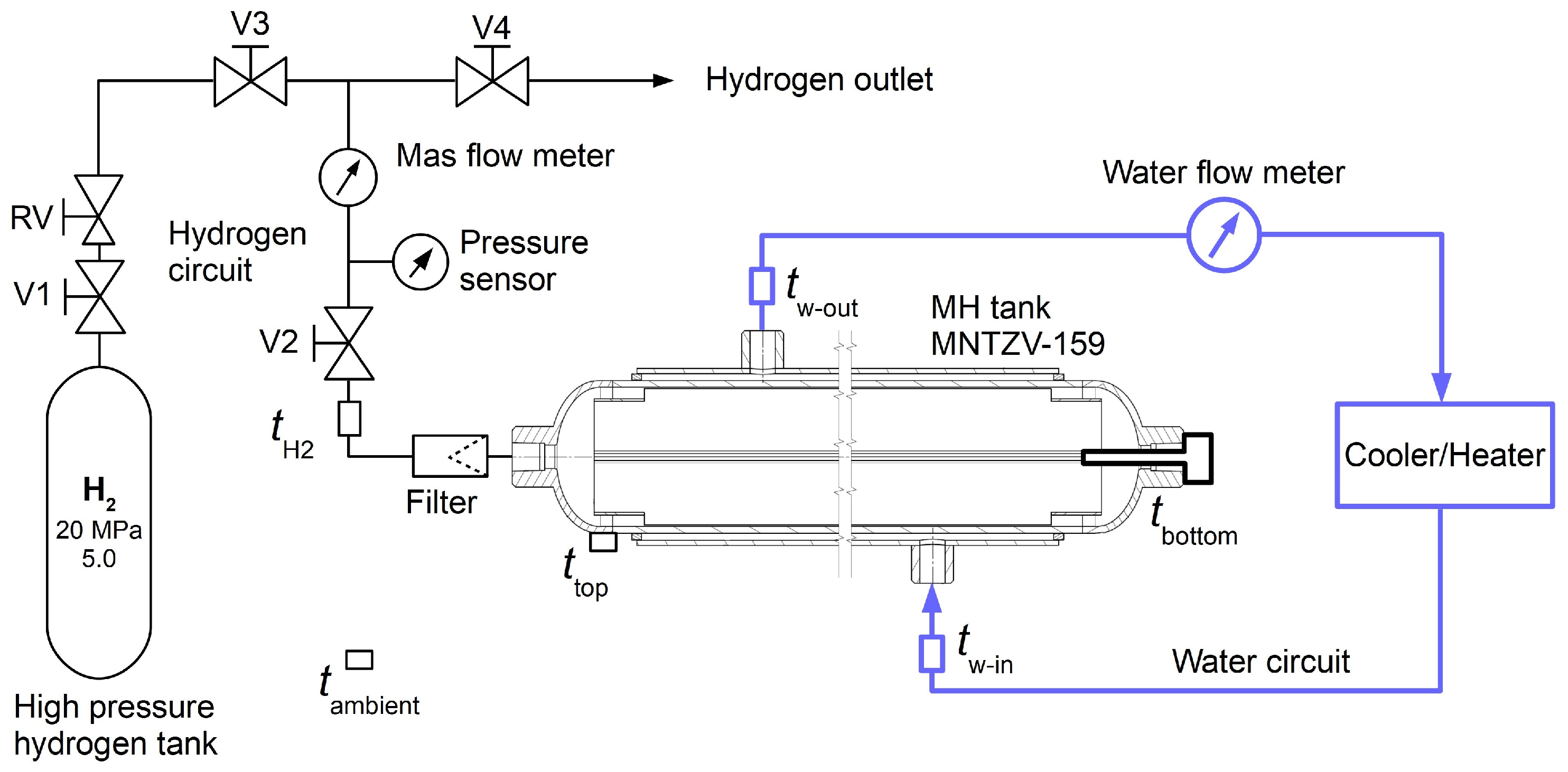 Applsci 15 09232 g001